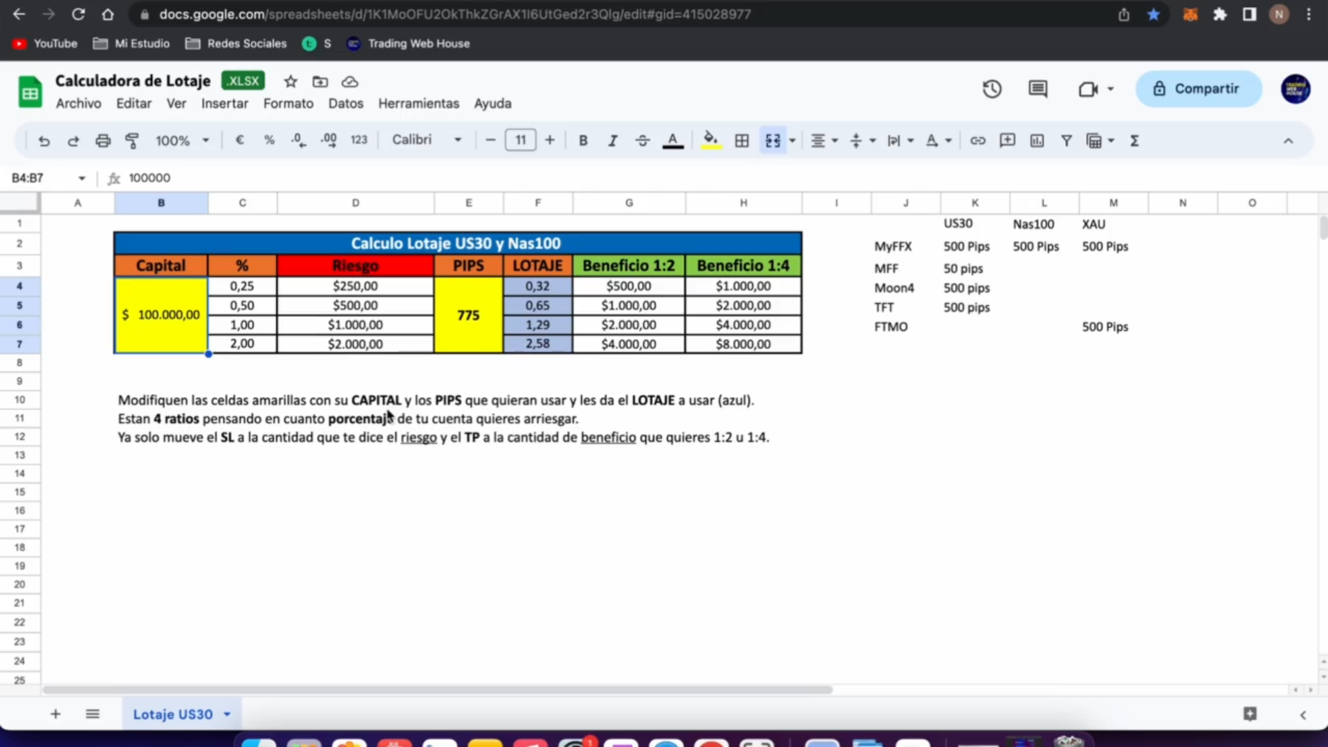 Curso Nery León - Trading Web House 📘📈