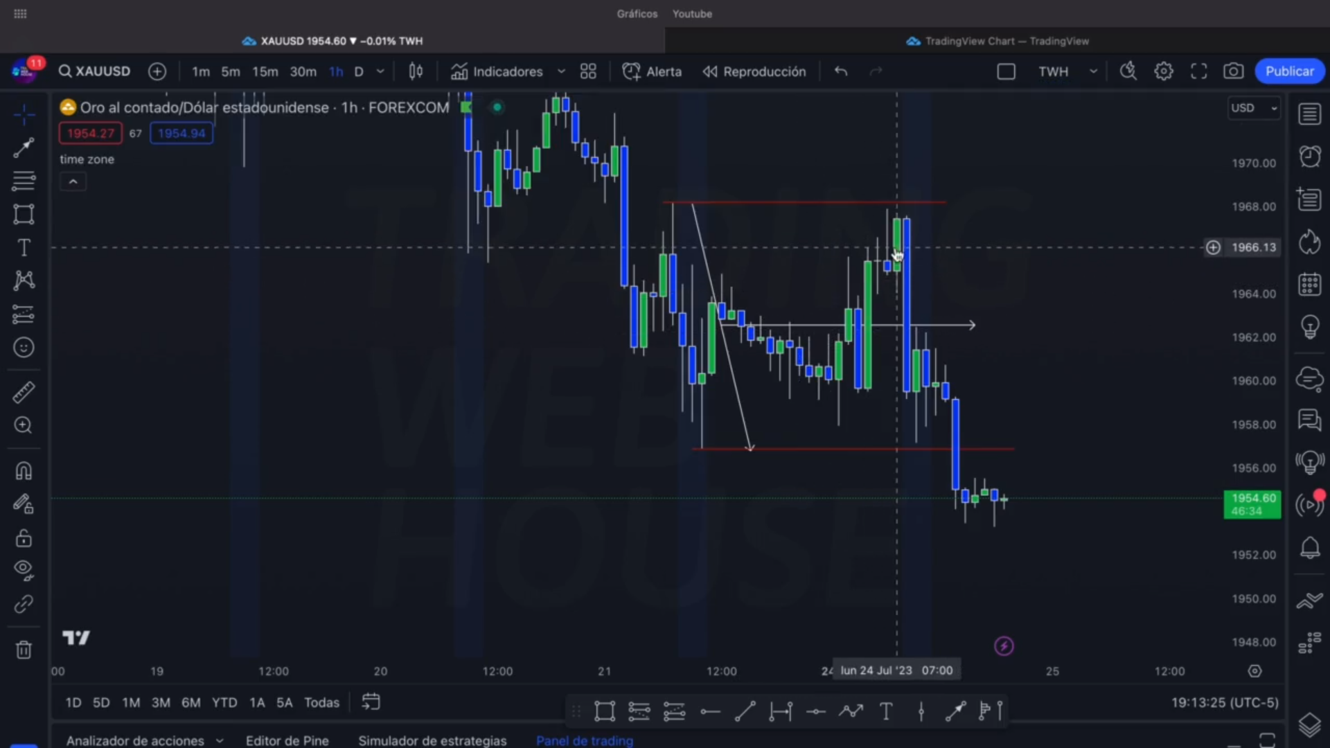 Curso Nery León - Trading Web House 📘📈