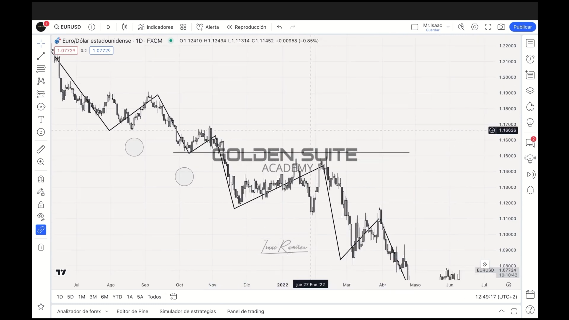 Curso Mr Isaac Ramírez 2024 - Golden Suite Academy Advance 📘📈