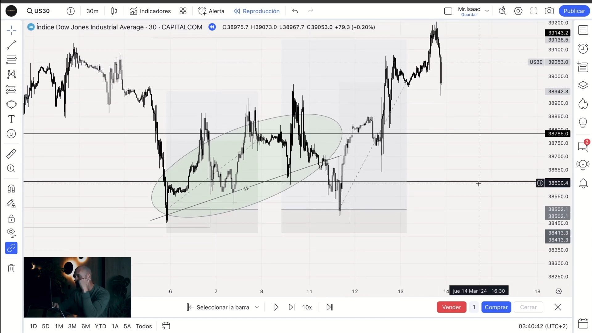 Curso Mr Isaac Ramírez 2024 - Golden Suite Academy Advance 📘📈