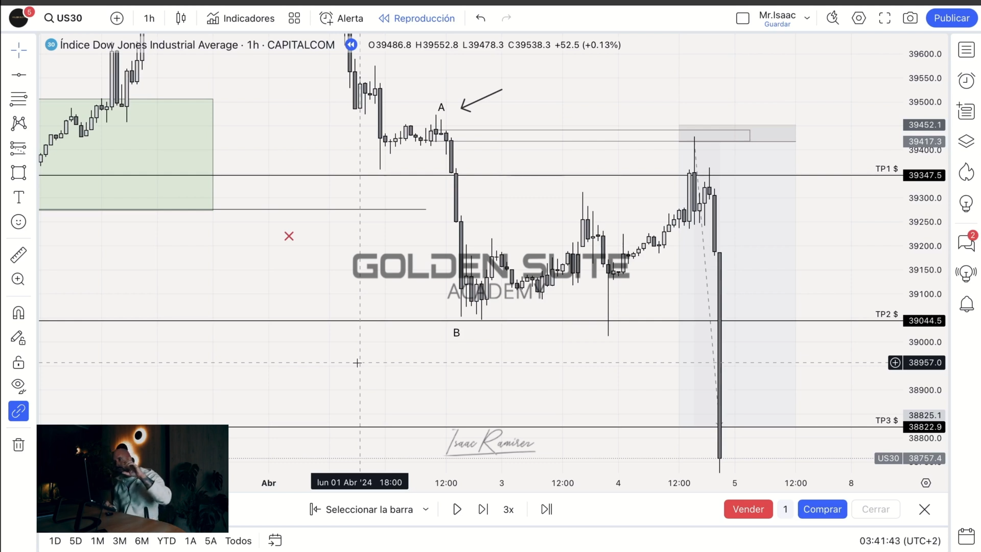 Curso Mr Isaac Ramírez 2024 - Golden Suite Academy Advance 📘📈