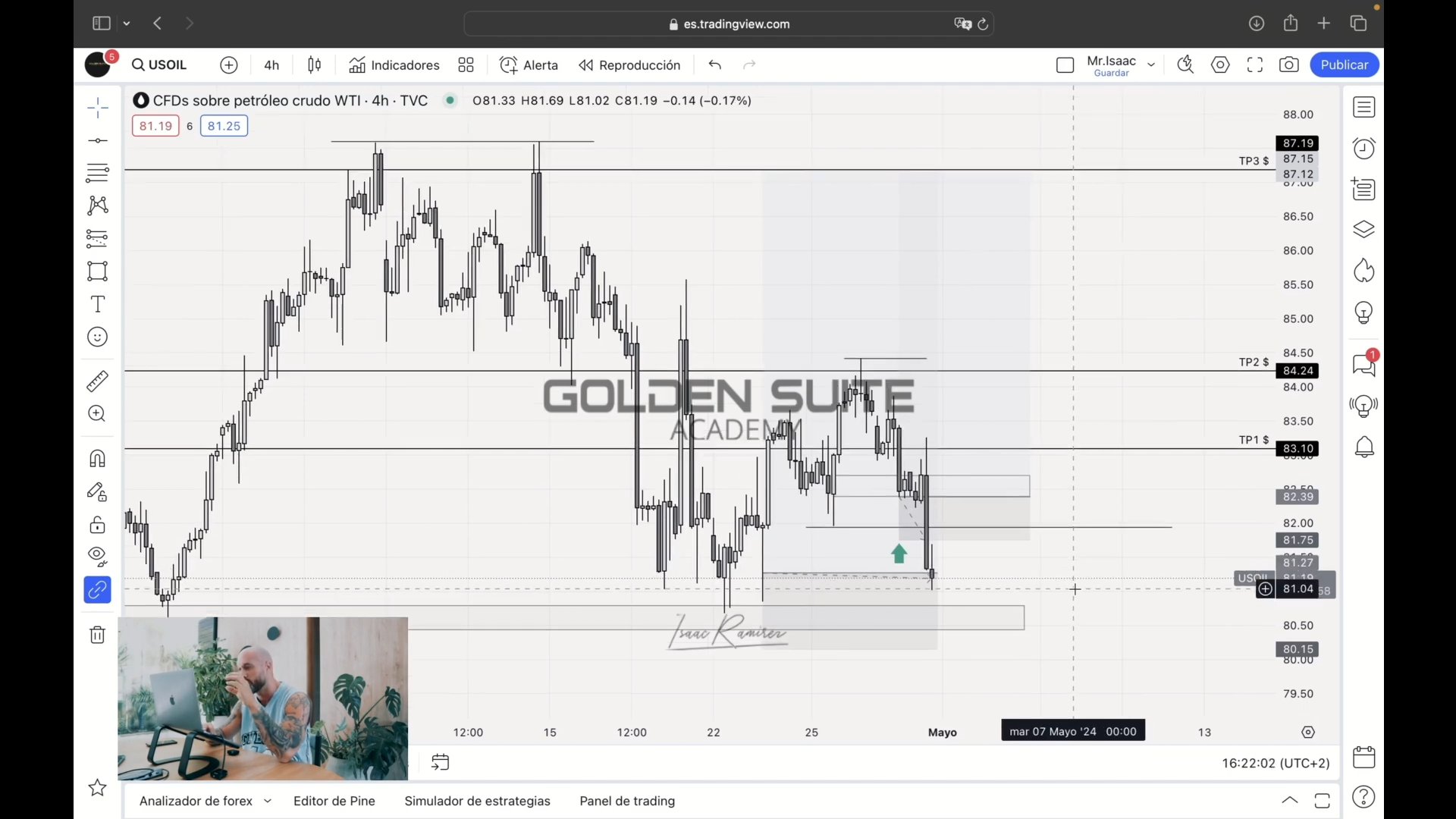 Curso Mr Isaac Ramírez 2024 - Golden Suite Academy Advance 📘📈