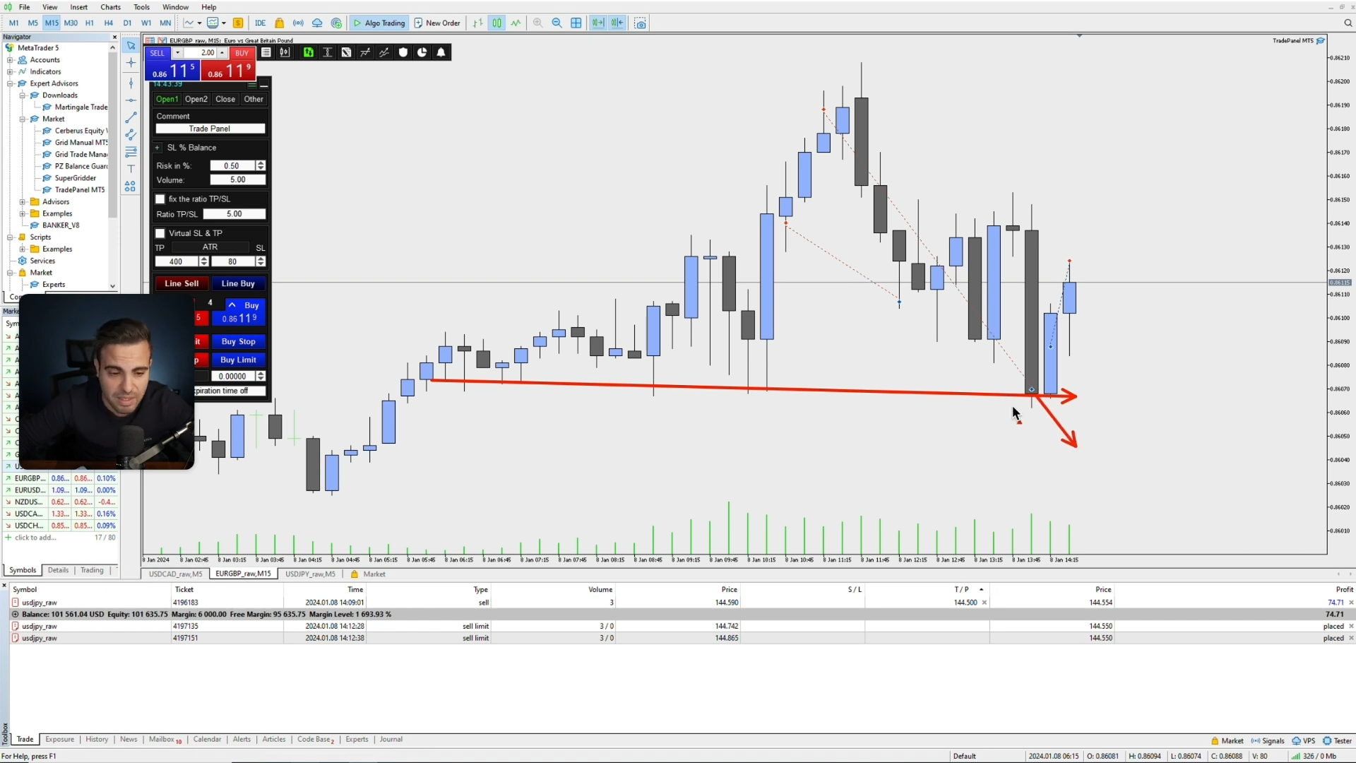 Curso Gerard García - HardScalping 📘📈