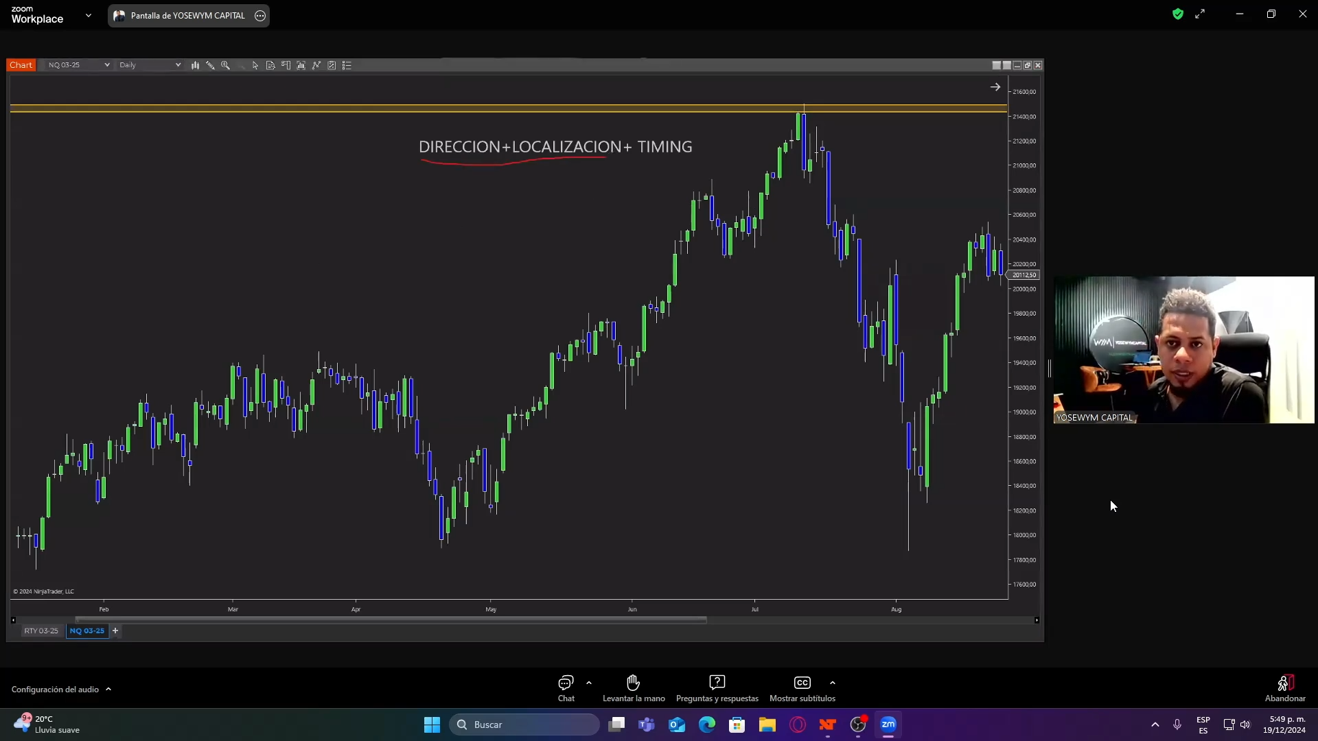Tutoría Avanzada 2.0 (Diciembre 2024) - Yose de los Santos Yosewym📘📈
