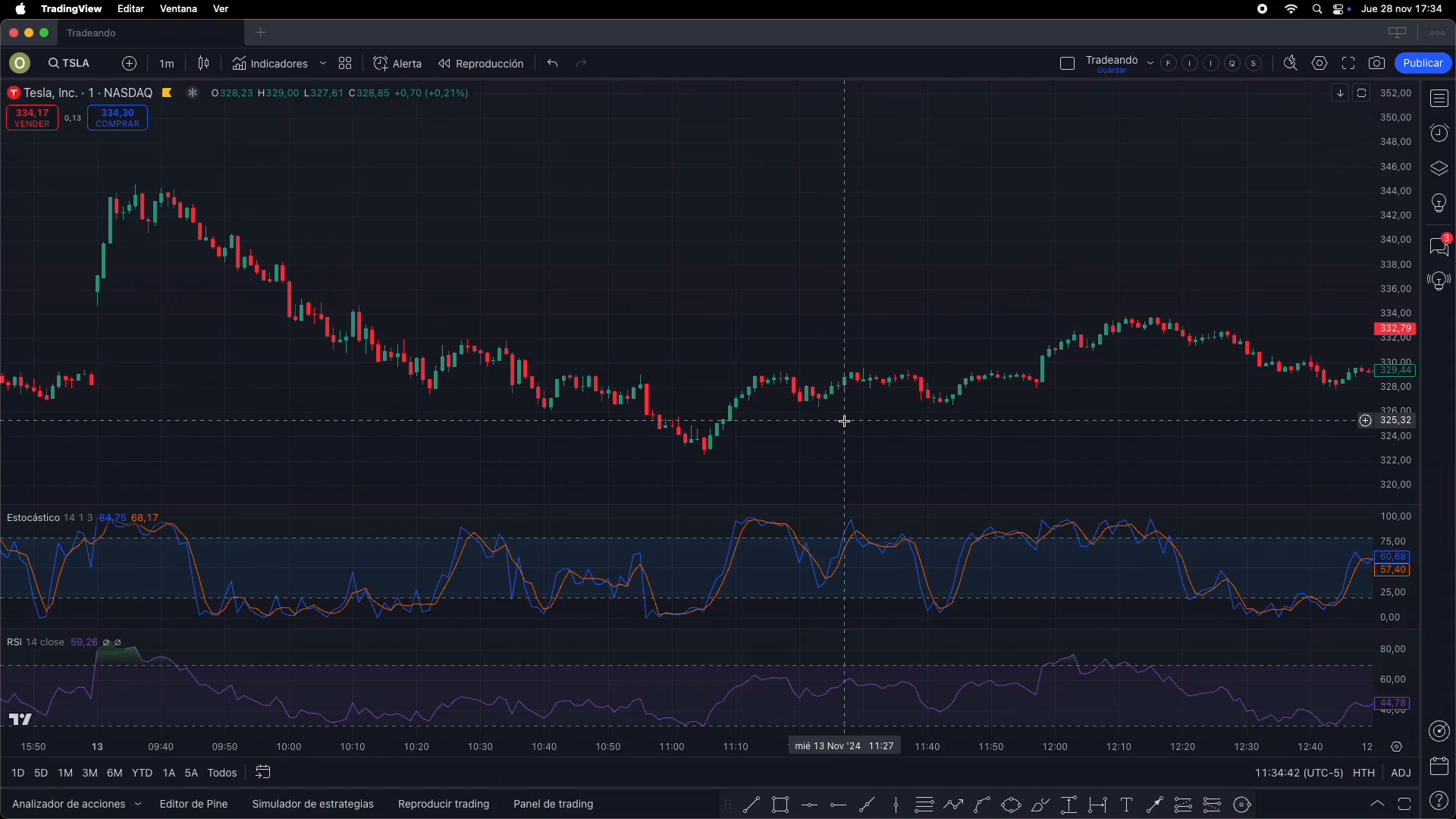 Tradeando Day Academy - Enrique Moris  📈📘