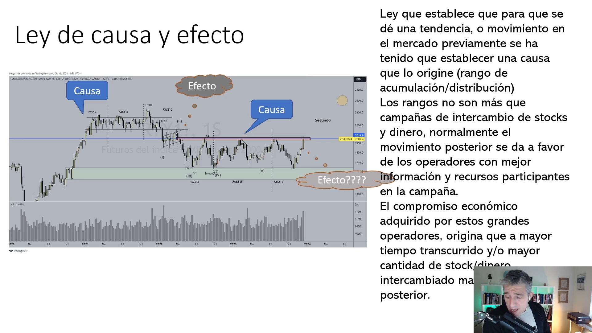 Tradeando Day Academy - Enrique Moris  📈📘