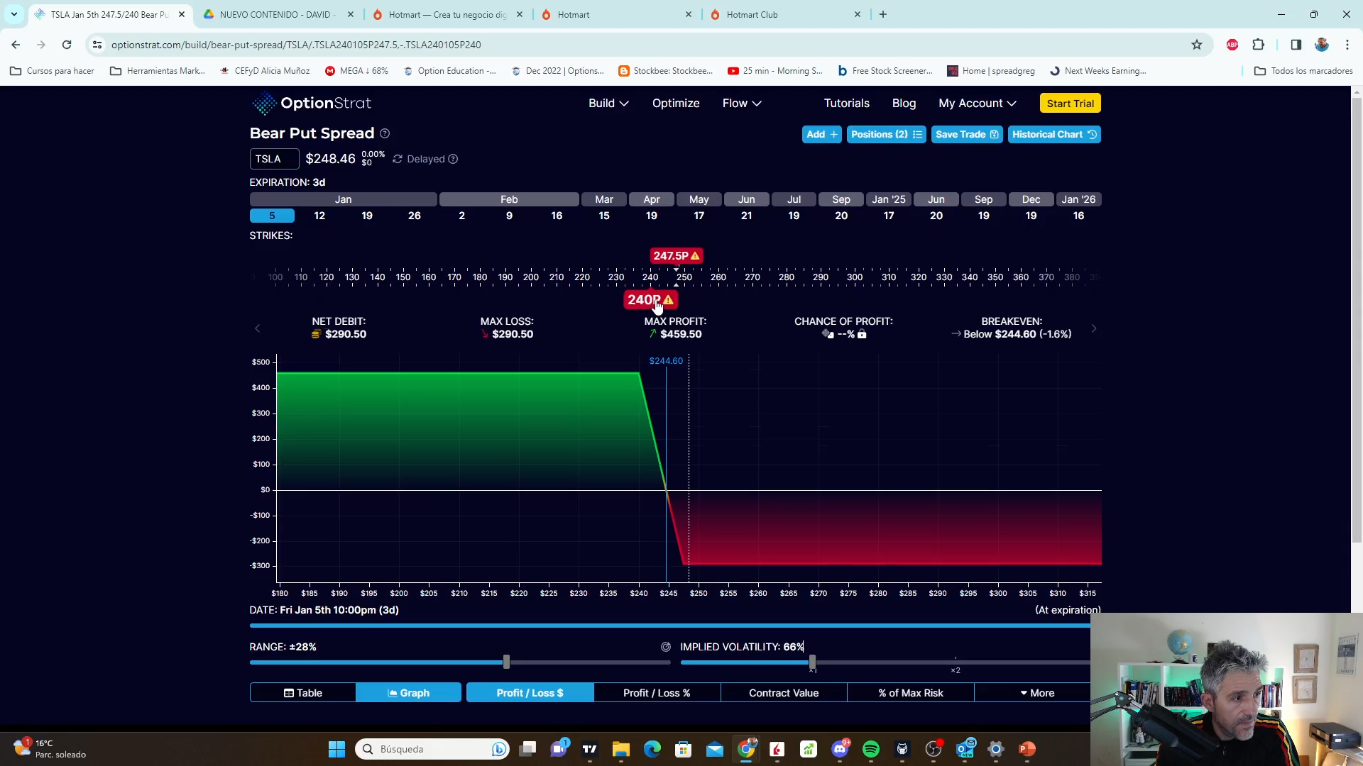 Tradeando Day Academy - Enrique Moris  📈📘