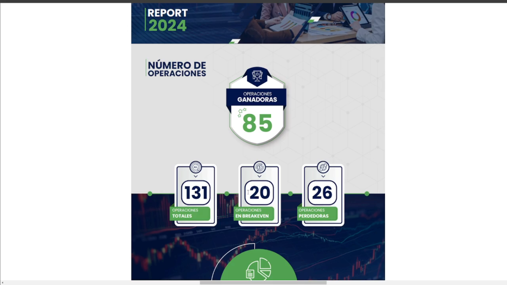 Tradeando Day Academy - Enrique Moris  📈📘
