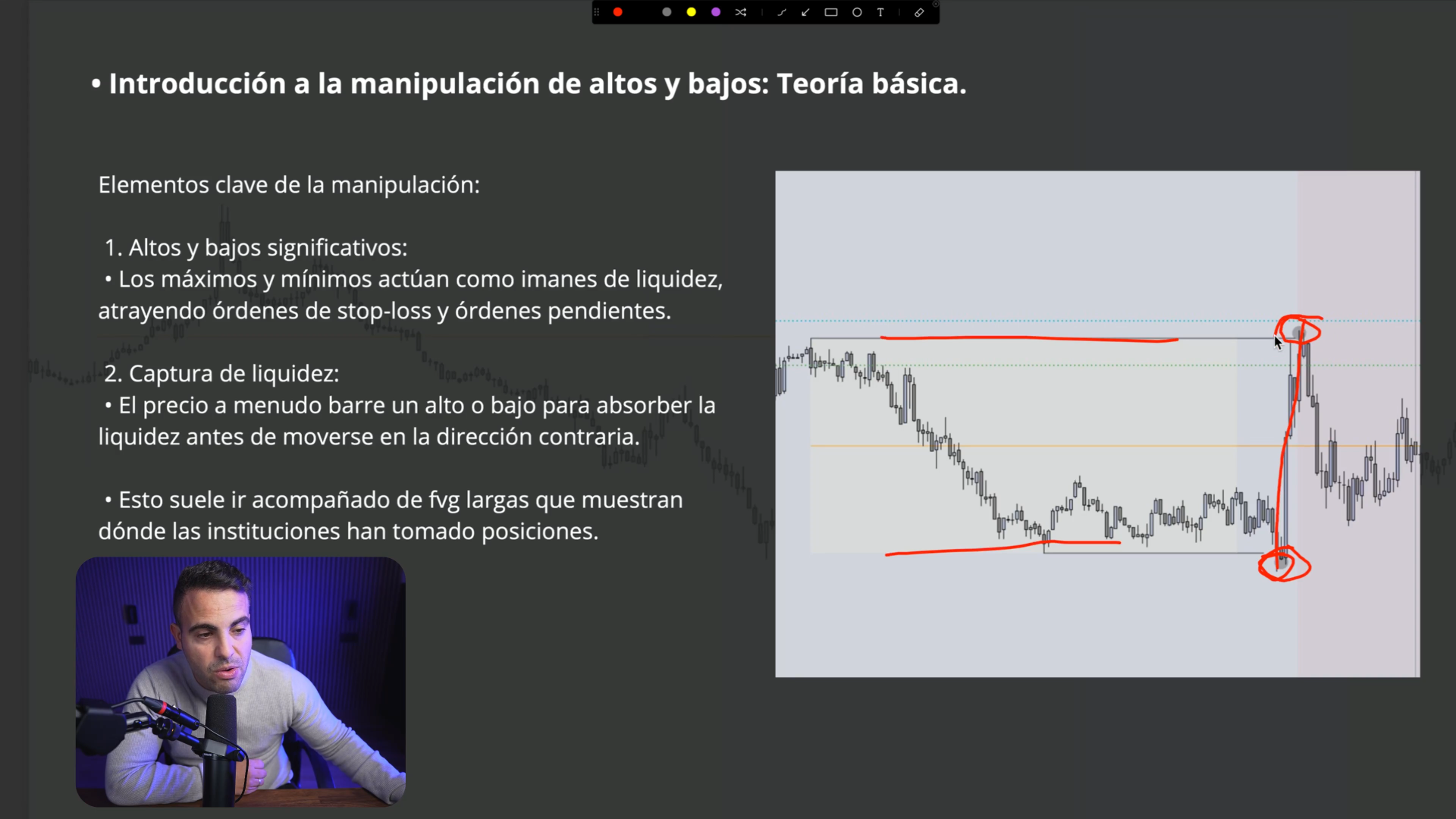Pack 2 Cursos Gerard García 📕📈