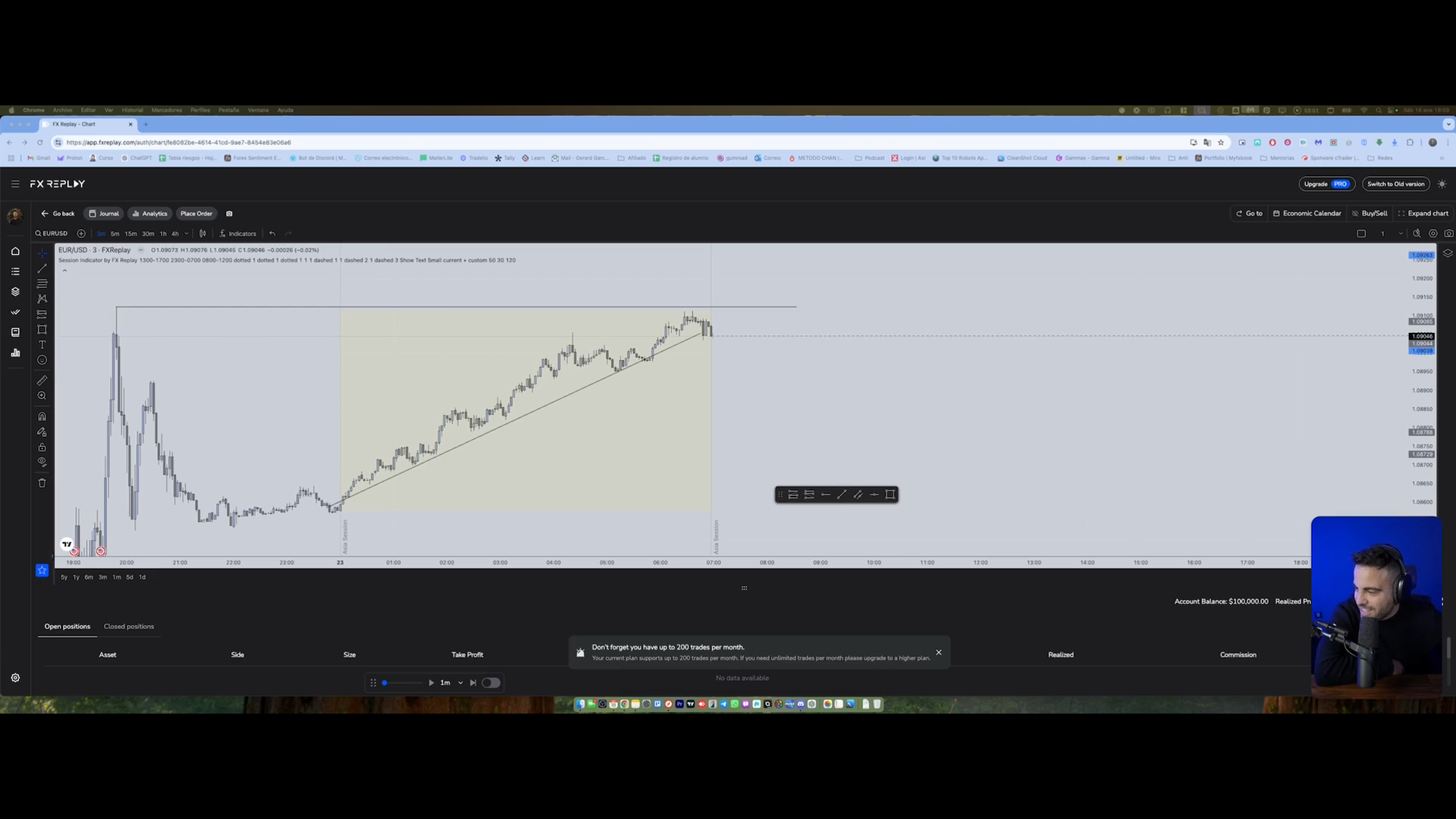 Curso Gerard García - Vivir de las Cuentas de Fondeo 2025 📕📈