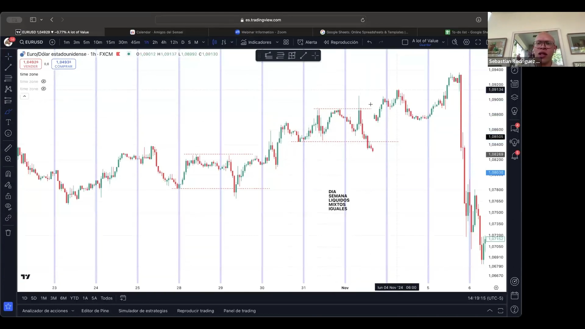 Mega Pack 6 Cursos Sebastián Rodríguez "Sensei" - Academia Wealthy Trades 📙📈