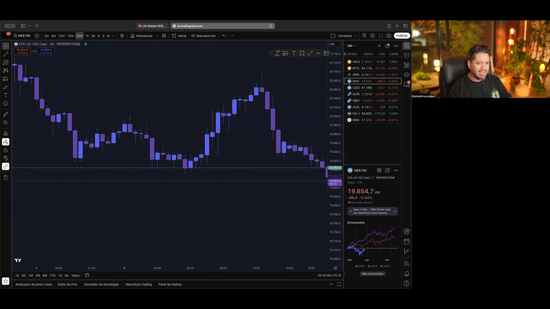 Curso Retiro Intensivo Trading Hiram Medina MTC Fx + Método Fénix (Mayo 2025) 📘📈