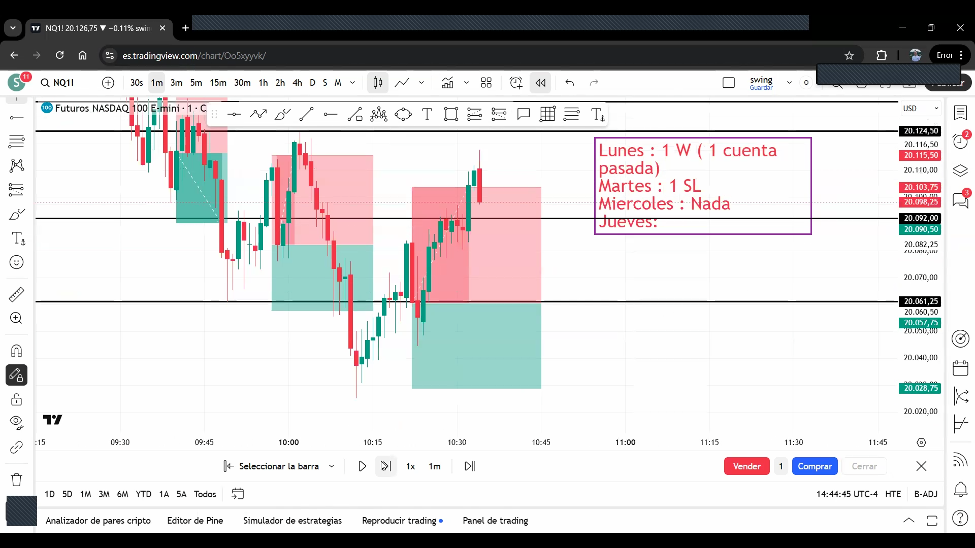 Curso Solci.fx 2025 (Sol Martin) - Bootcamp 1 Millón Funded Trader 📘📈
