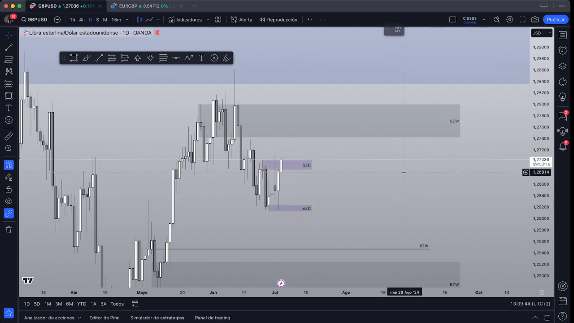 Curso MarketPro 2024 - HotMarketGuy 📕📈