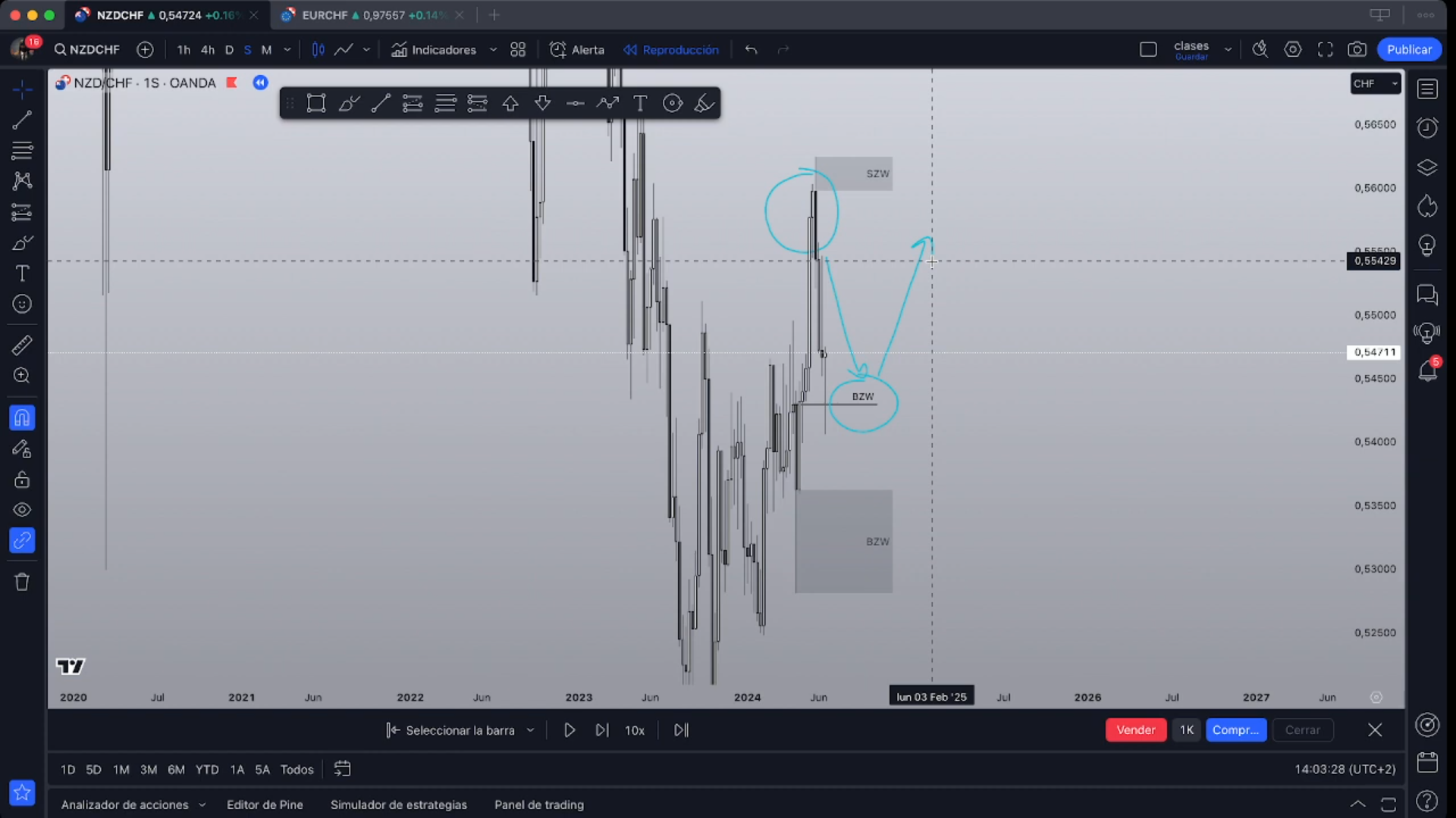 Curso MarketPro 2024 - HotMarketGuy 📕📈