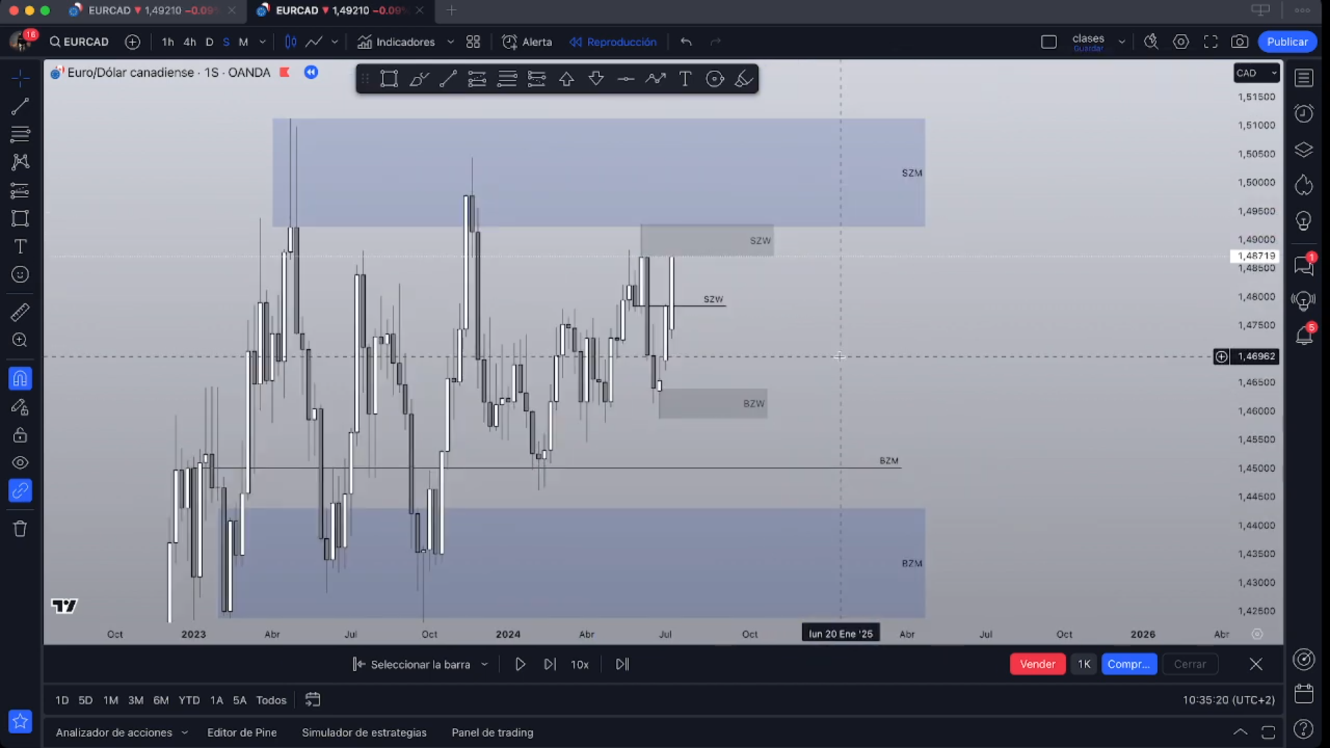 Curso MarketPro 2024 - HotMarketGuy 📕📈