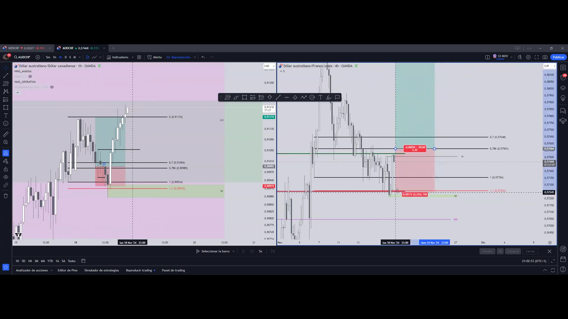 Curso MarketPro 2024 - HotMarketGuy 📕📈