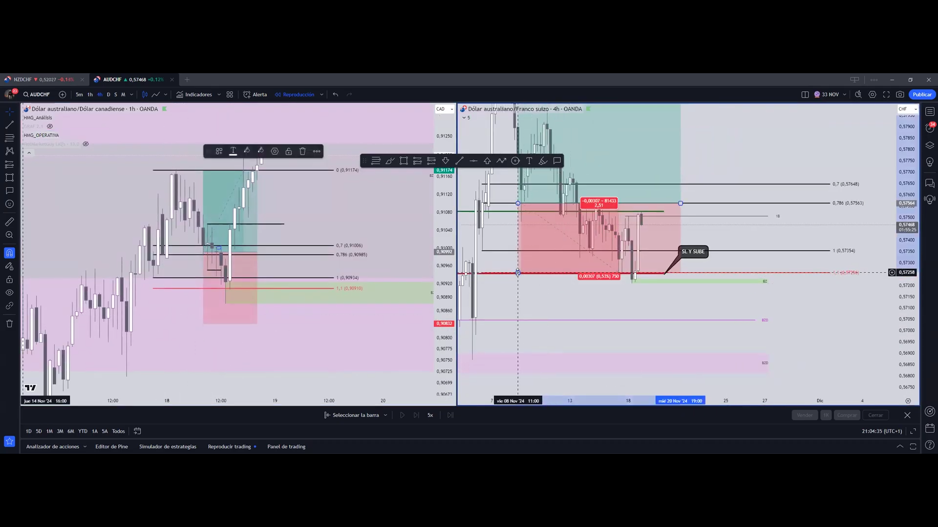 Curso MarketPro 2024 - HotMarketGuy 📕📈