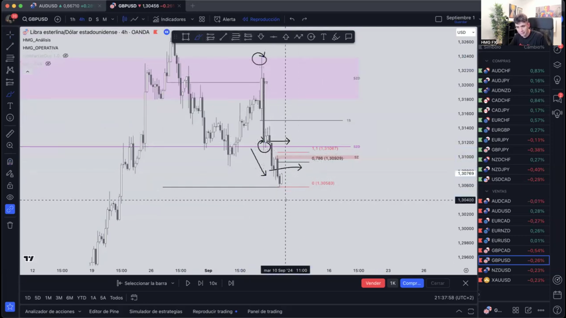 Curso MarketPro 2024 - HotMarketGuy 📕📈