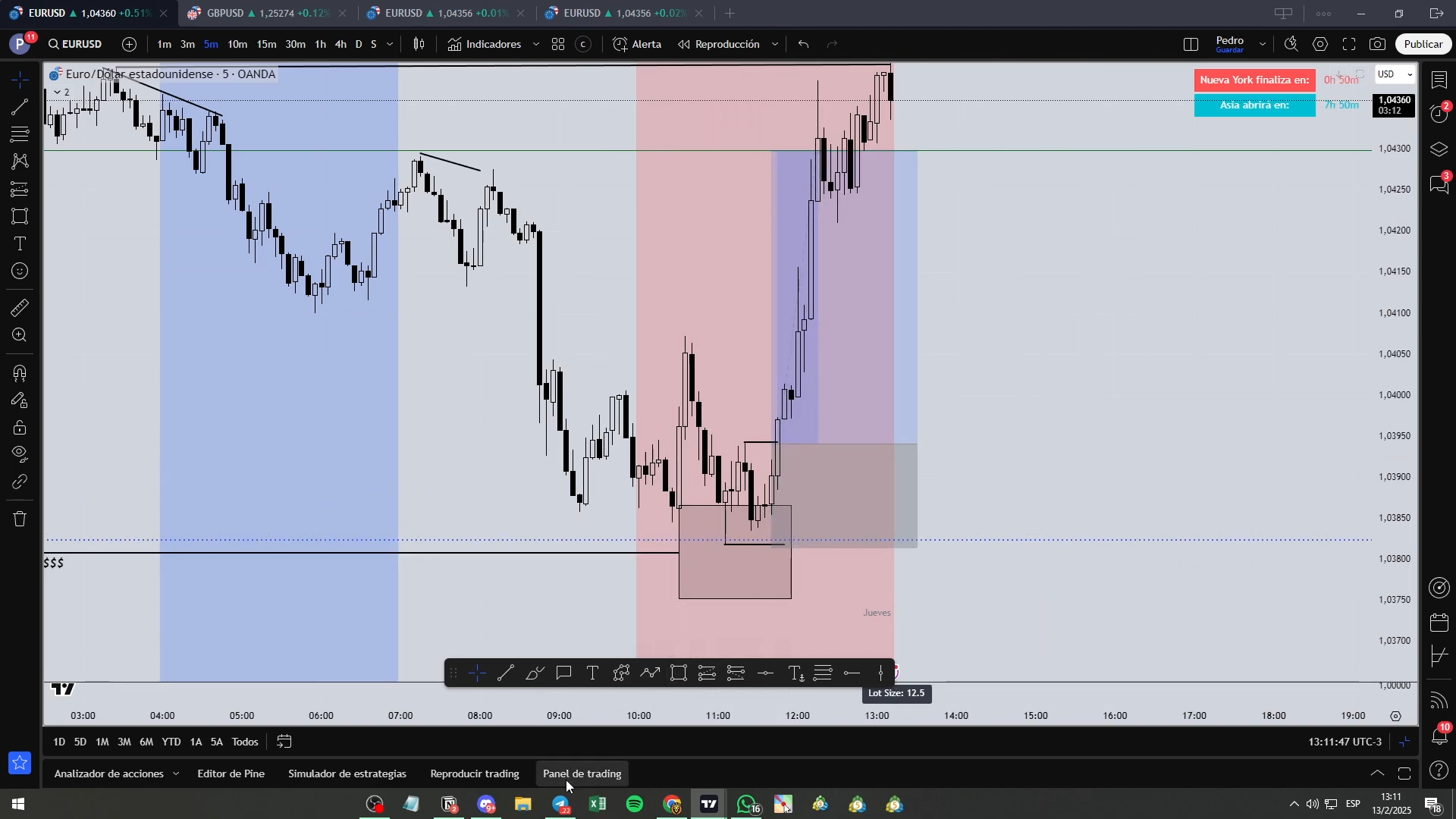 Curso Titanes del Trading - Pedro Bogni 📕📈