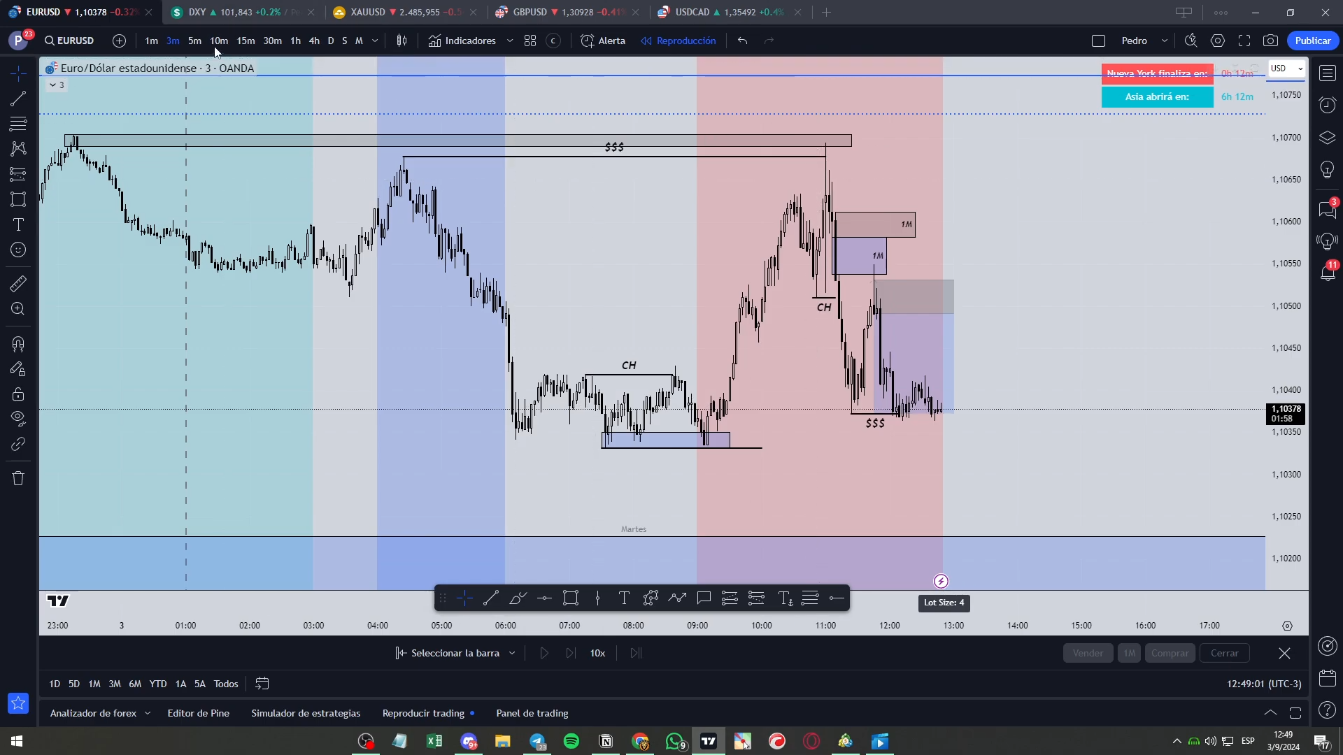 Curso Titanes del Trading - Pedro Bogni 📕📈