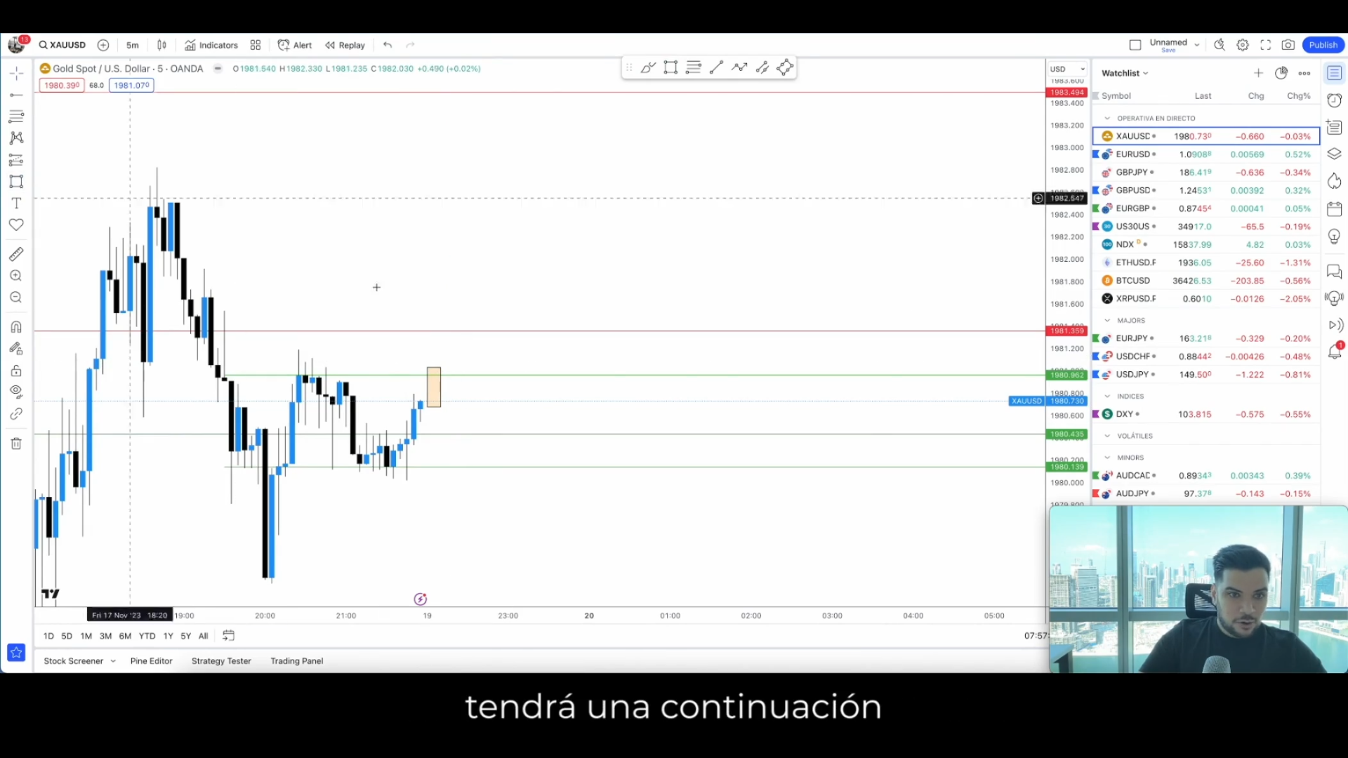 Curso Élite del Trading - Pako Thawani 📕📈