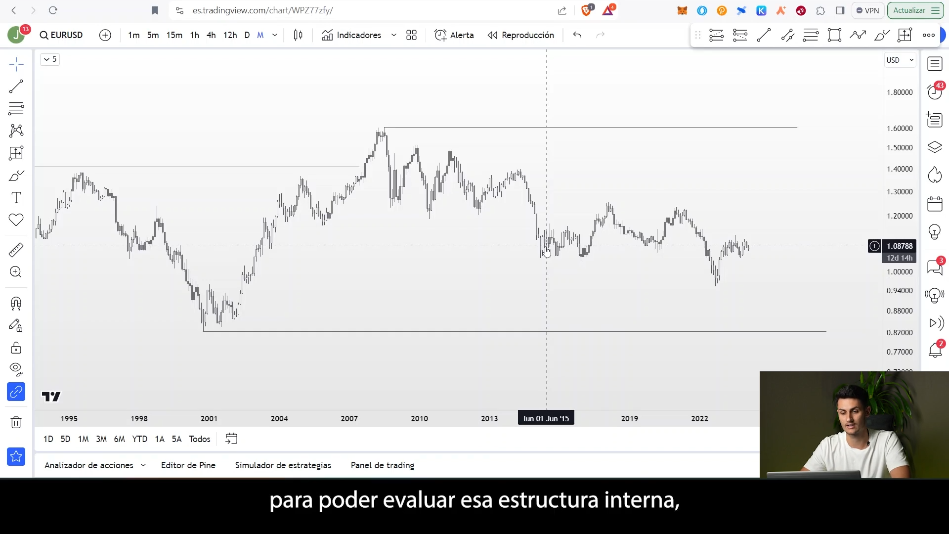Curso Élite del Trading - Pako Thawani 📕📈