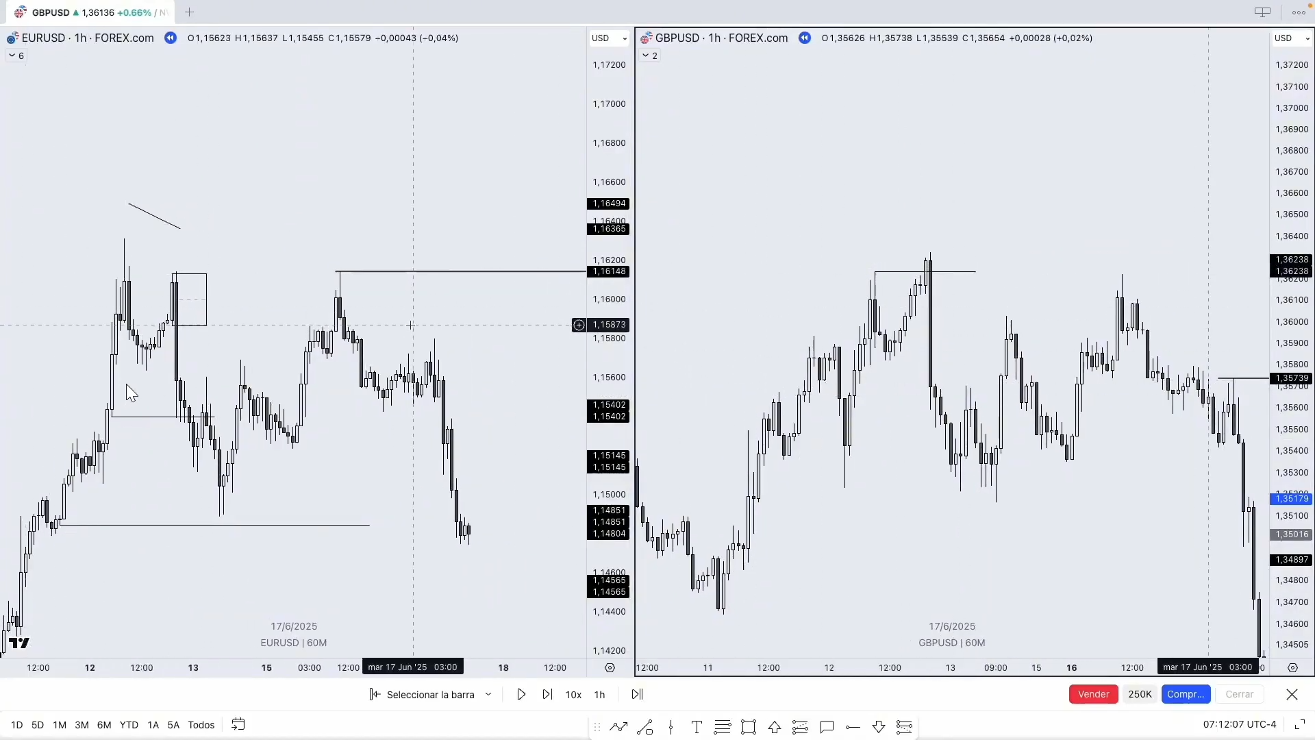 Colección 2 Cursos - ClutiFx Carles Clotet