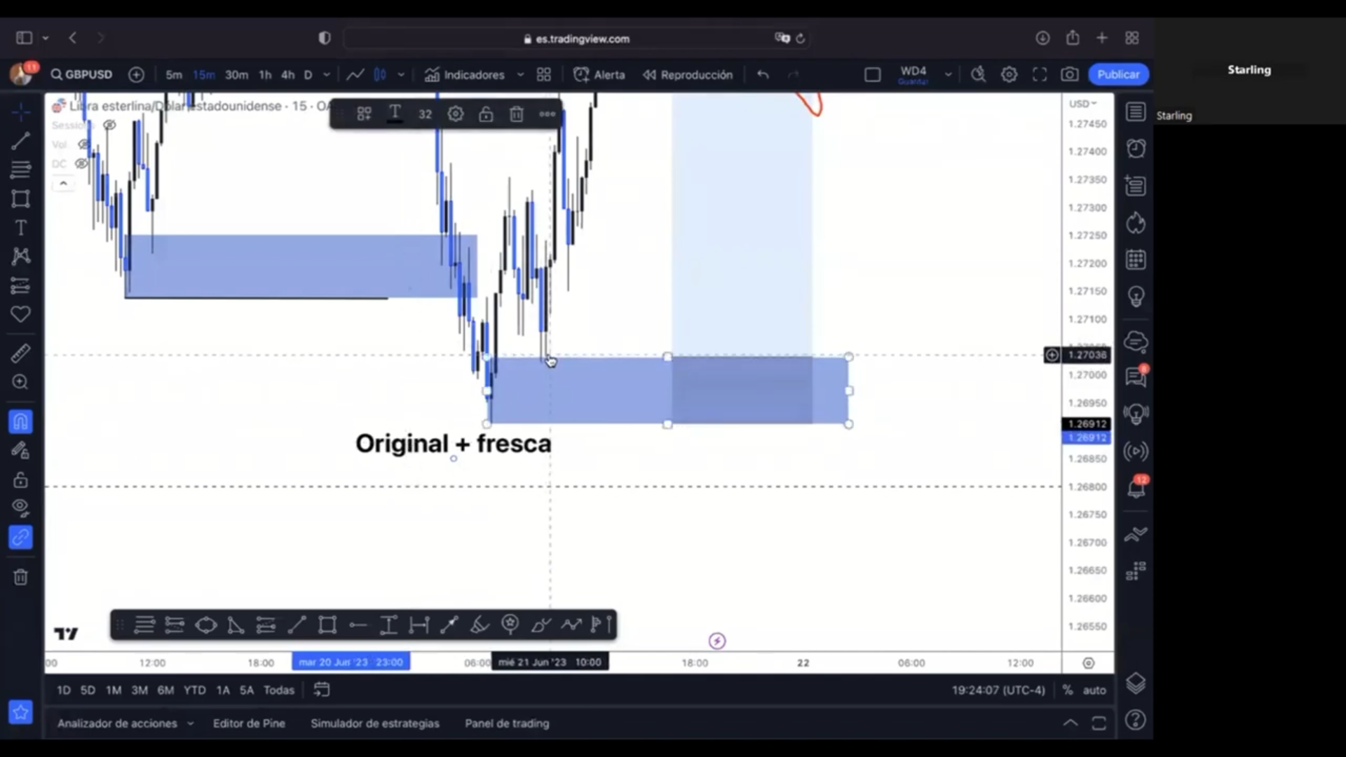 Curso Intensivo Junio 2023 - Yeribel Castillo Funding Traders 📘📈