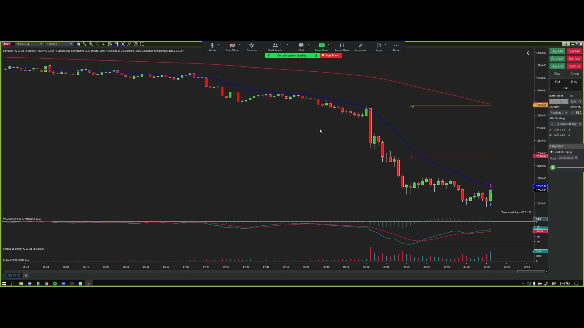 Curso PC Traders Pro 1.0 - Pablo Celis 📘📈