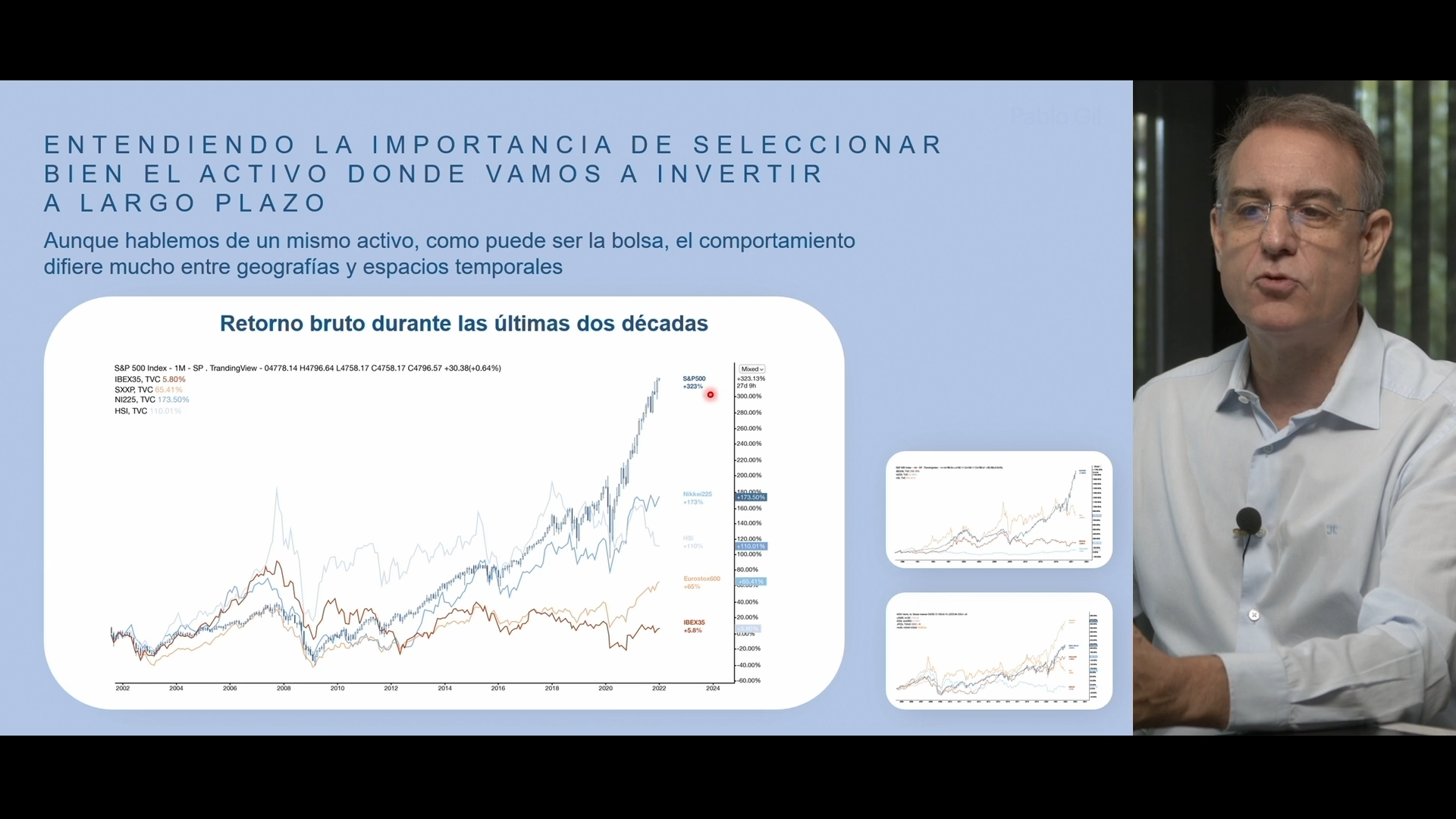 Curso Pablo Gil - Master de Inversión y Trading en Mercados