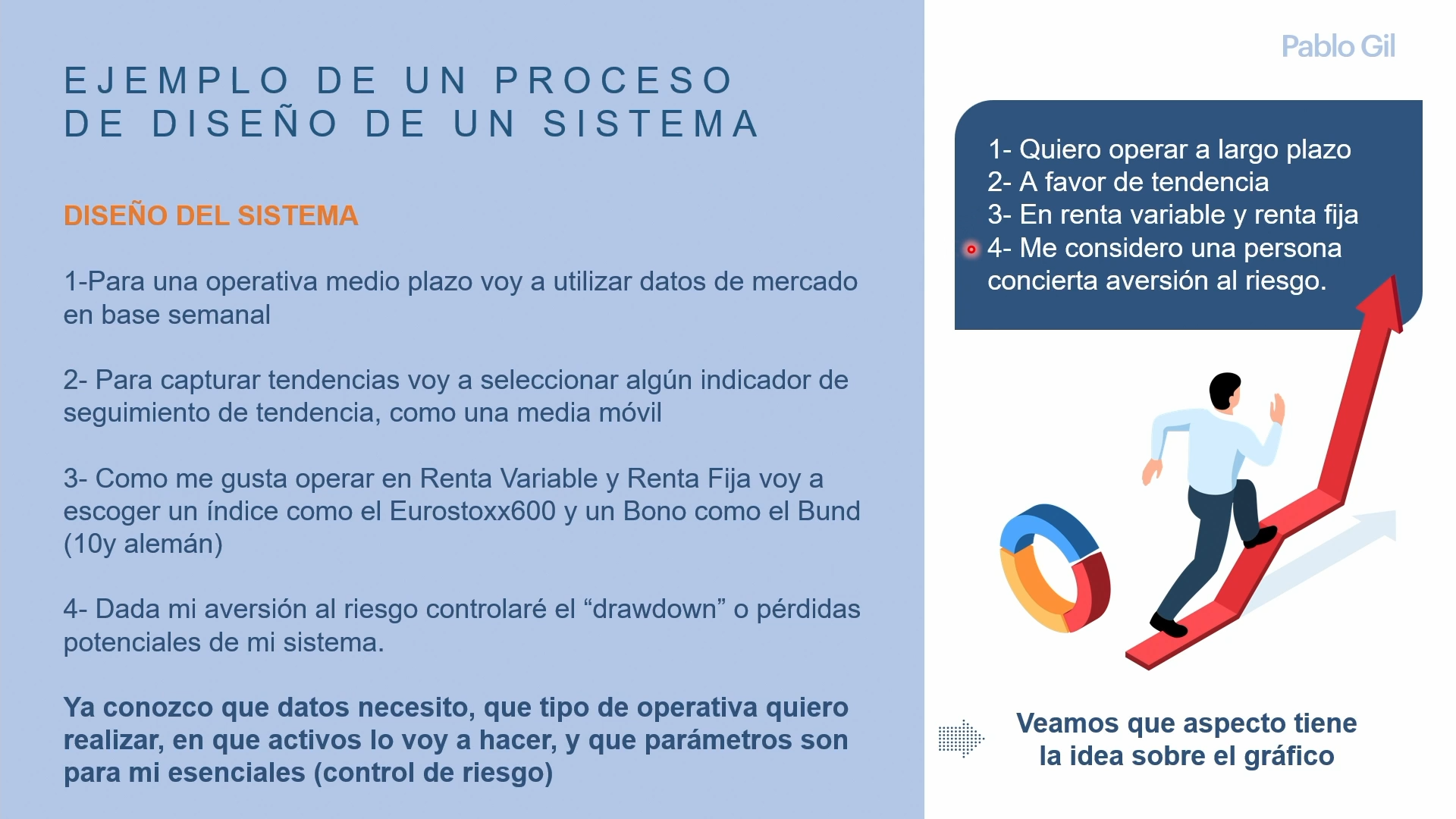 Curso Pablo Gil - Master de Inversión y Trading en Mercados