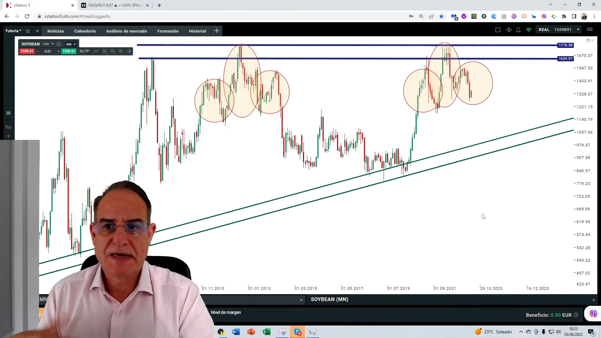 Curso Pablo Gil - Master de Inversión y Trading en Mercados