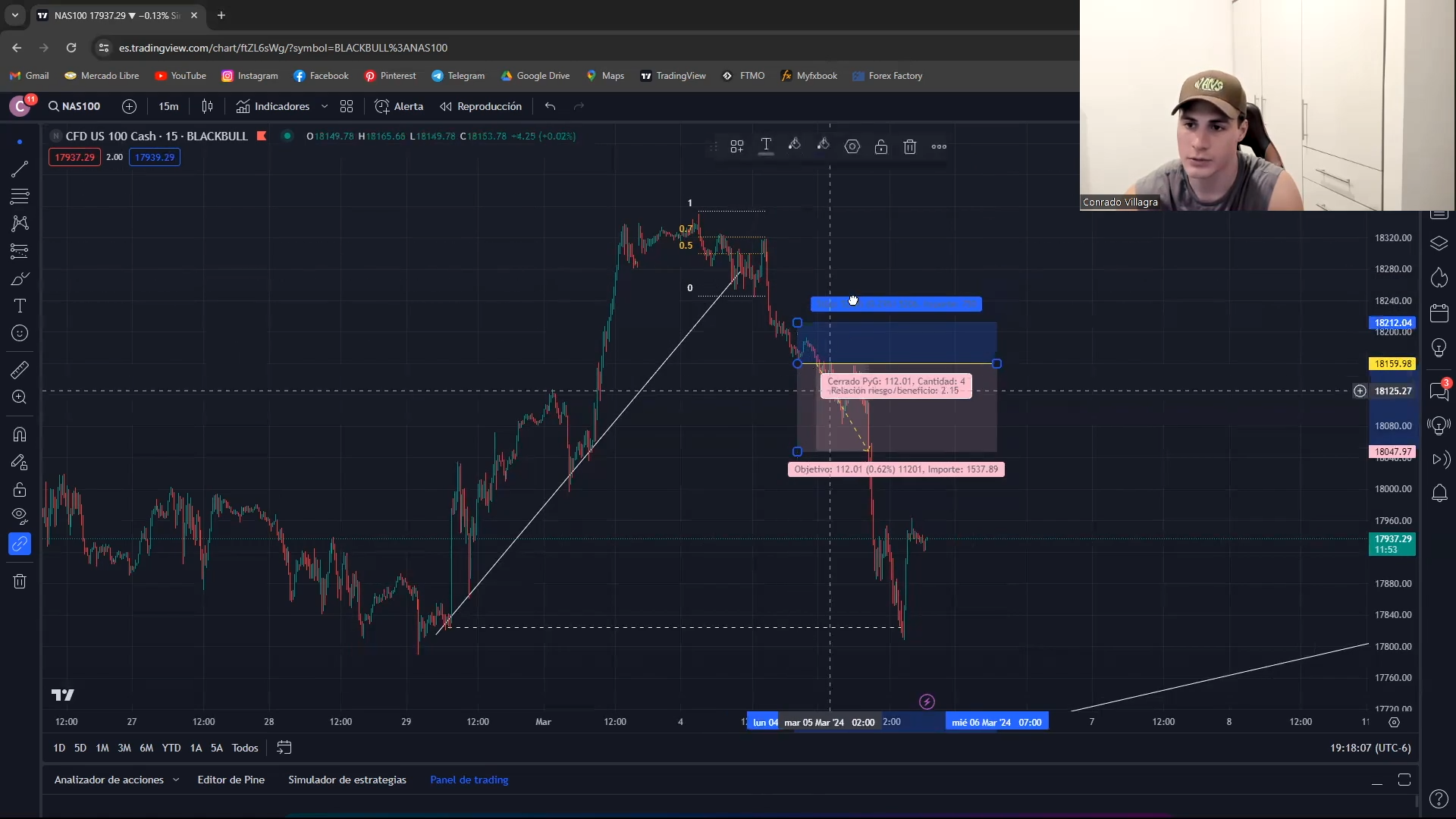 Curso Conratrades 2024 - Conrado Villagra 📘📈