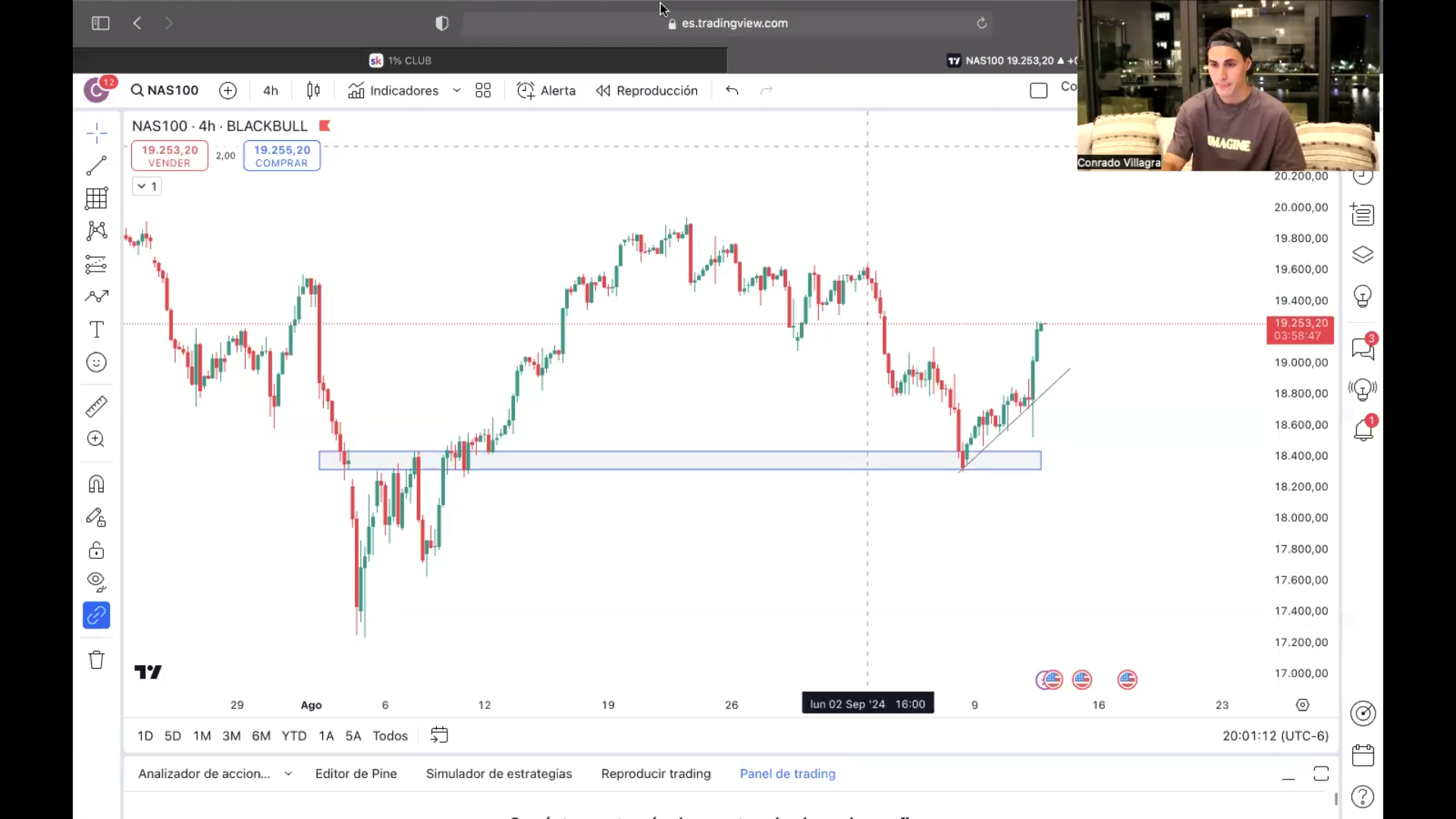Curso Conratrades Contenido Exclusivo 2025 - Conrado Villagra 📘📈