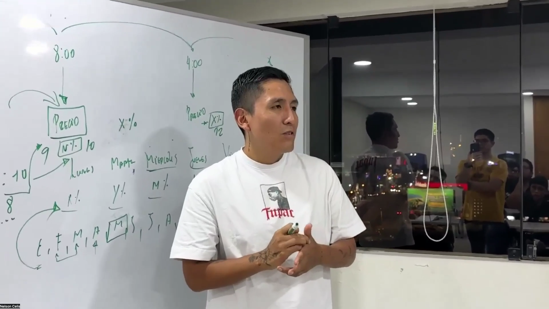 Curso US30 1.0 y 2.0 - Gregory Trejo DreamersFx 📘📈