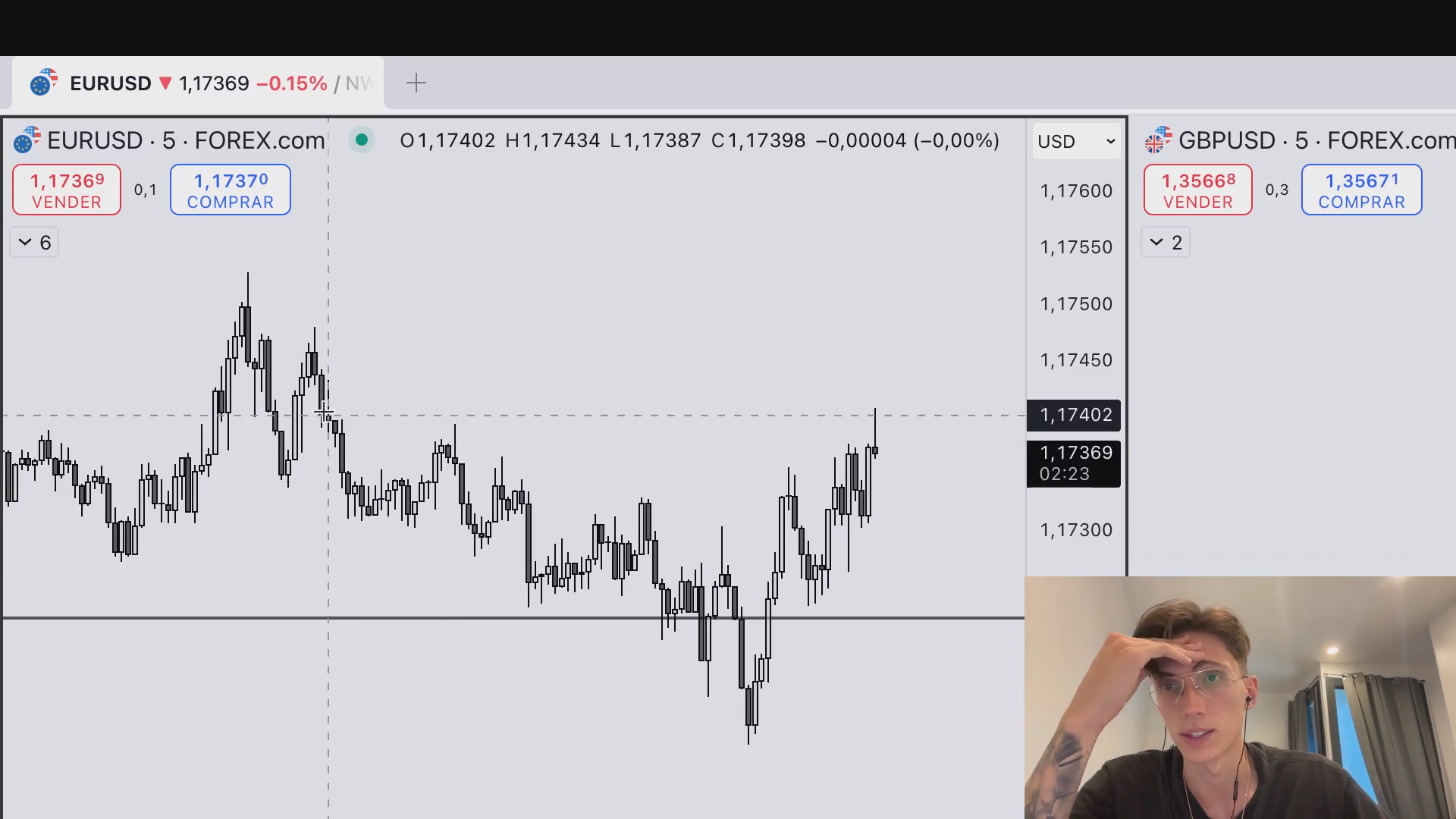 Colección 2 Cursos - ClutiFx Carles Clotet