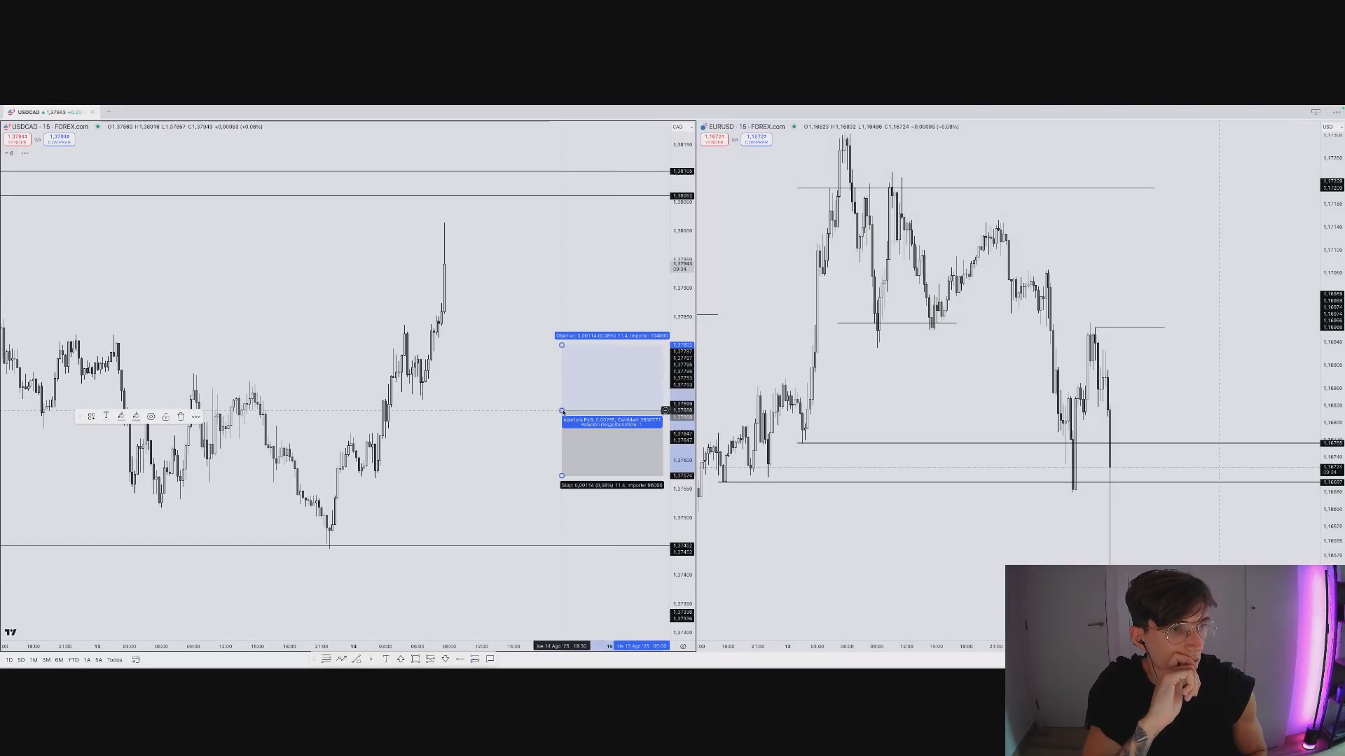 Mega Pack 5 Cursos Will Street Academy y ClutiFx - Guillem Bordas y Carles Clotet 📘📈