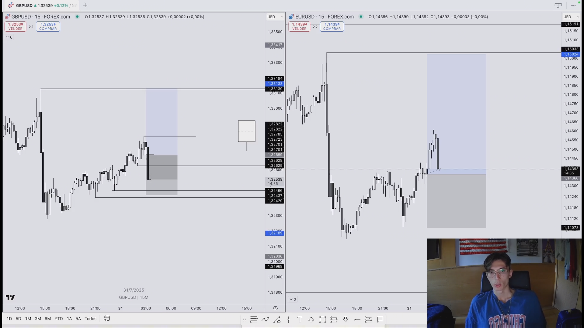 Colección 2 Cursos - ClutiFx Carles Clotet