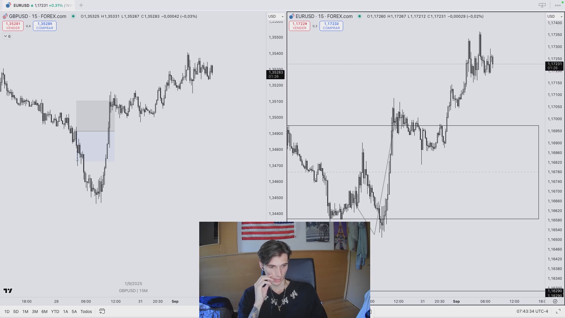 Mega Pack 5 Cursos Will Street Academy y ClutiFx - Guillem Bordas y Carles Clotet 📘📈