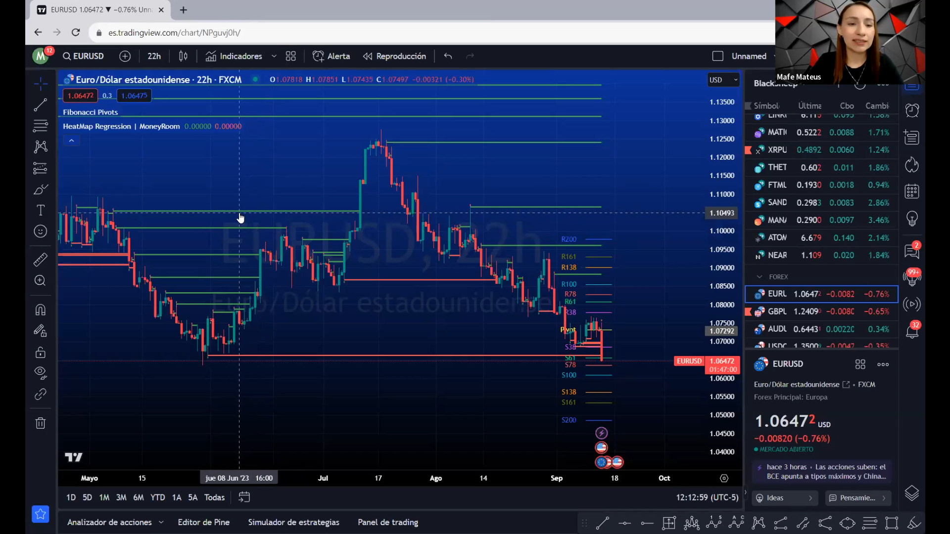 Curso Black Sheep PRO - Jon Trader 📘📈