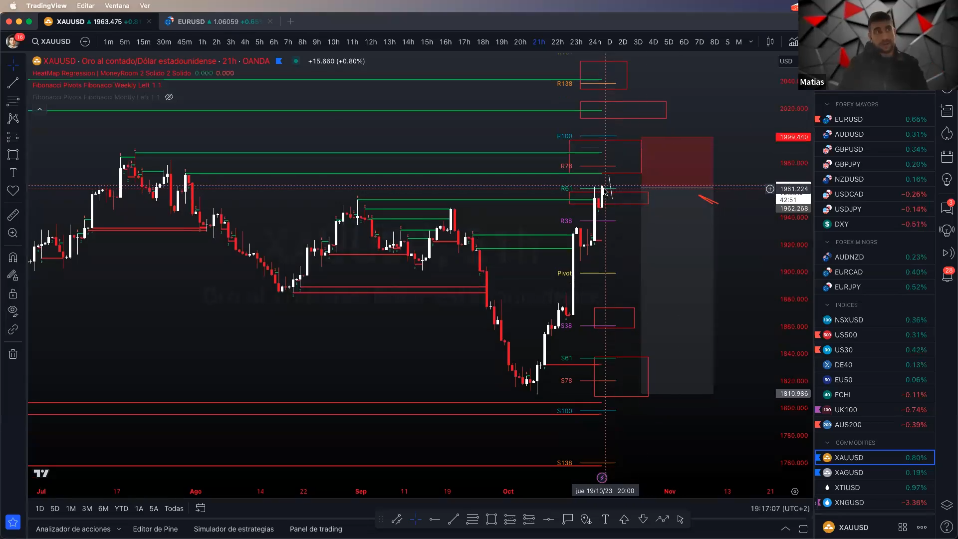 Curso Black Sheep PRO - Jon Trader 📘📈