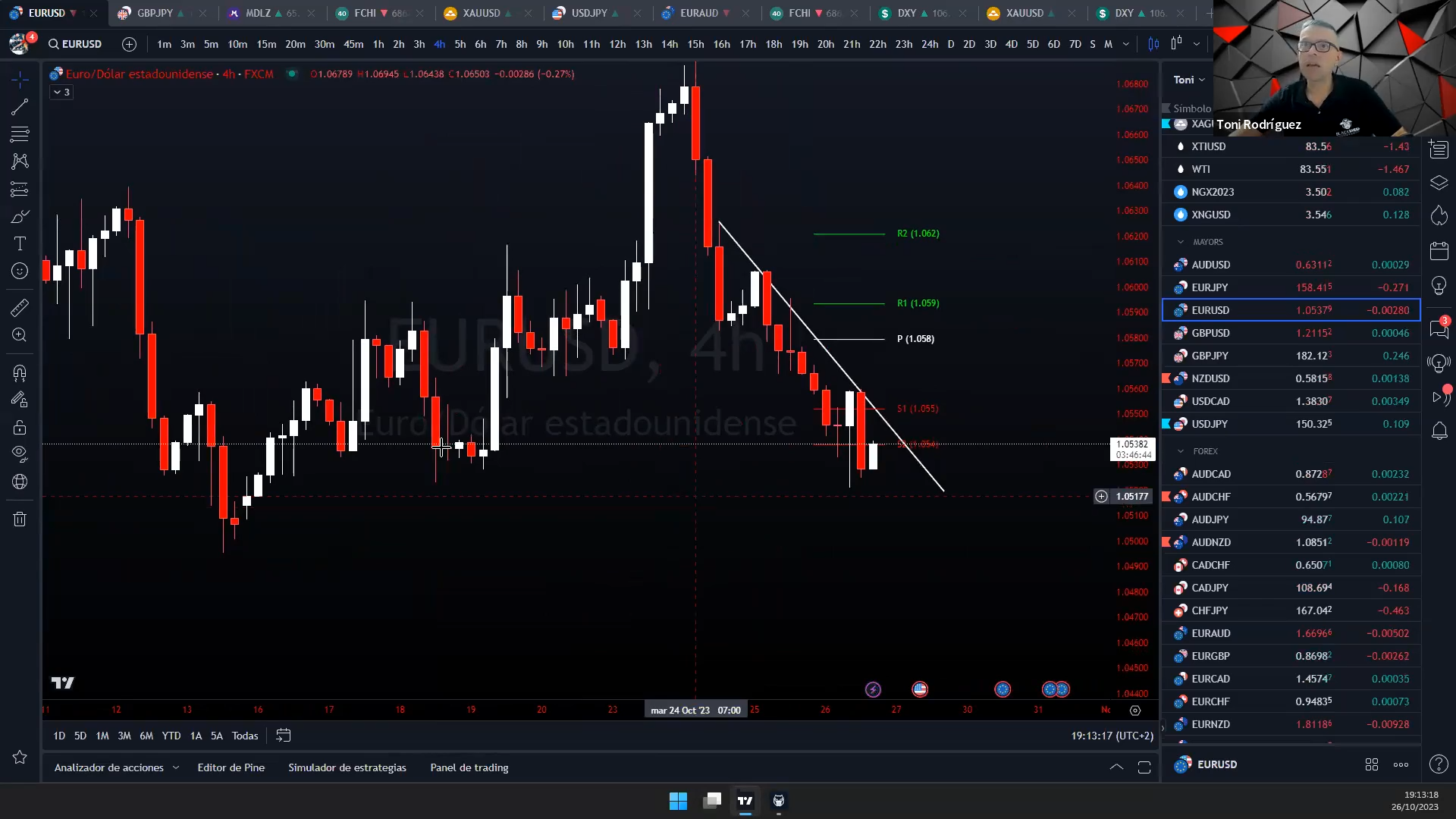 Curso Black Sheep PRO - Jon Trader 📘📈