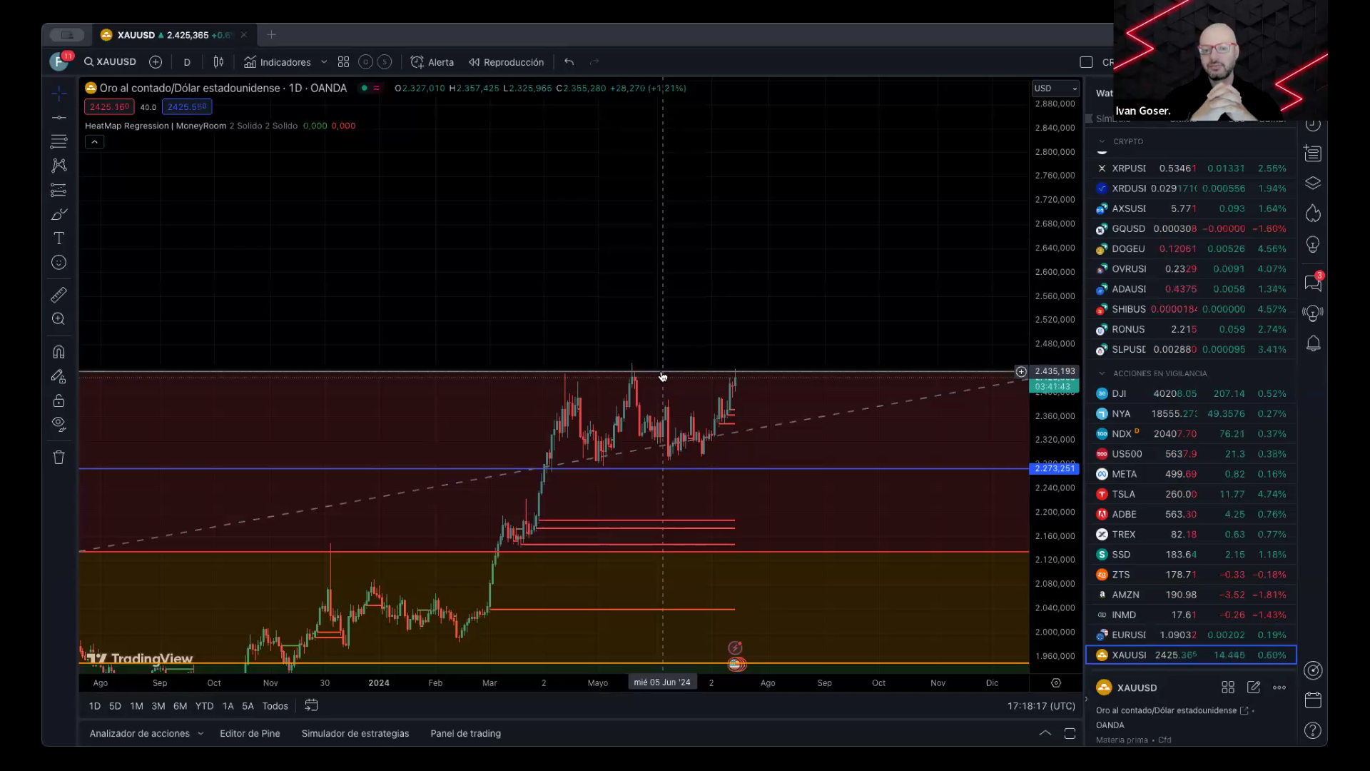 Curso Black Sheep PRO - Jon Trader 📘📈