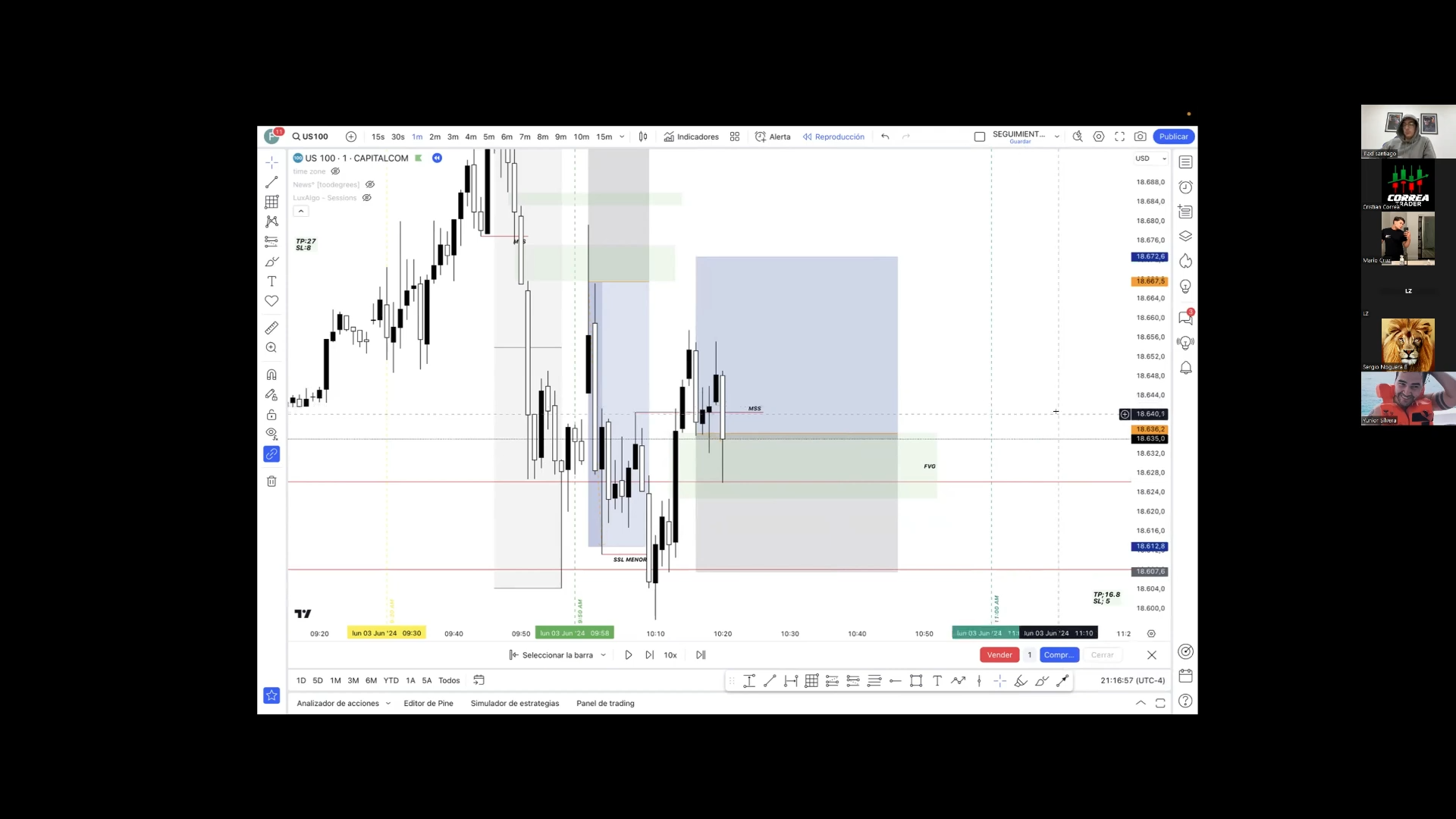 Bootcamp CorreaTraderFx - Cristian Correa 📘📈