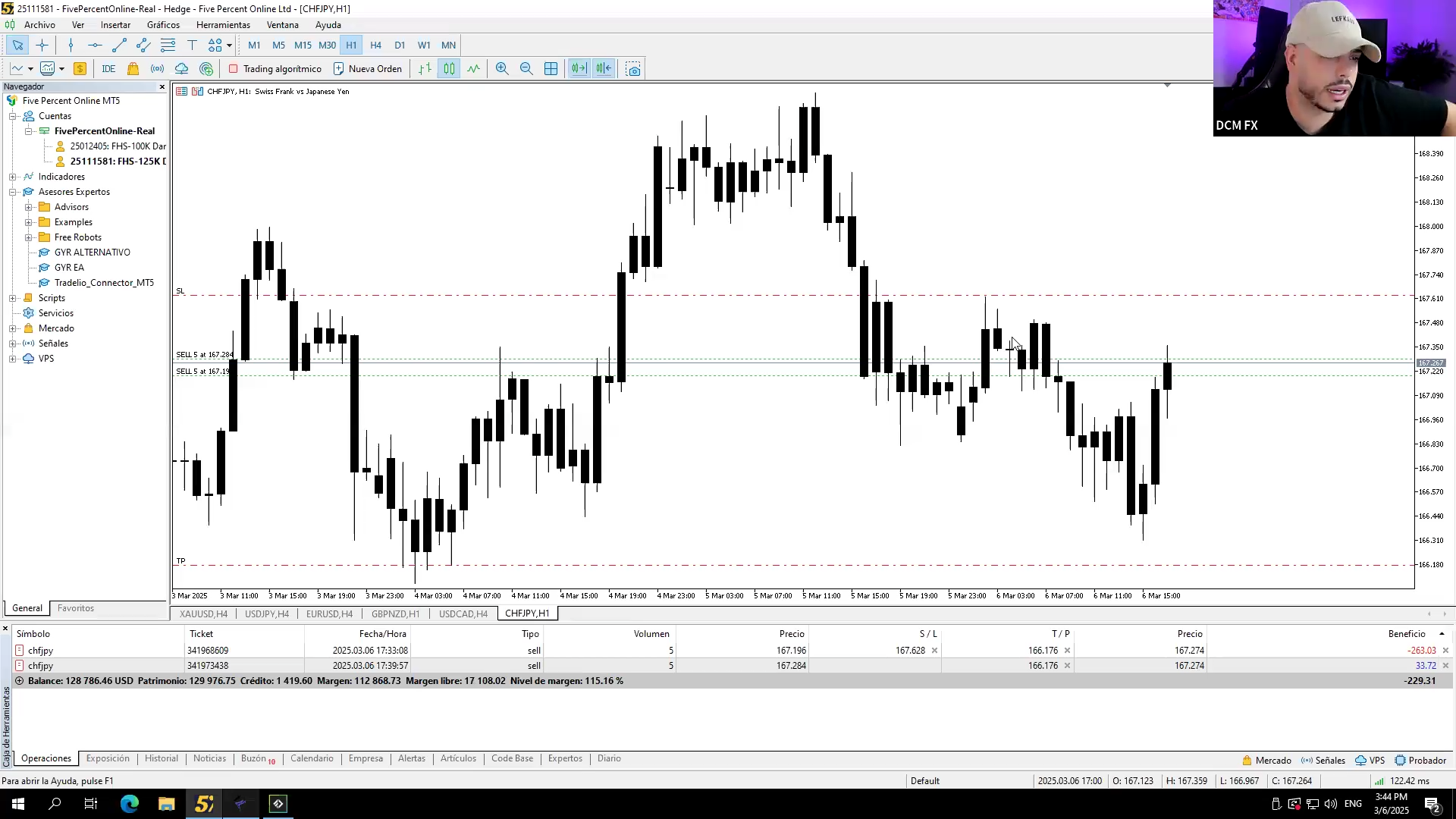 Curso Daniel Curto DCM FX - ProTrader 2.0 📕📈