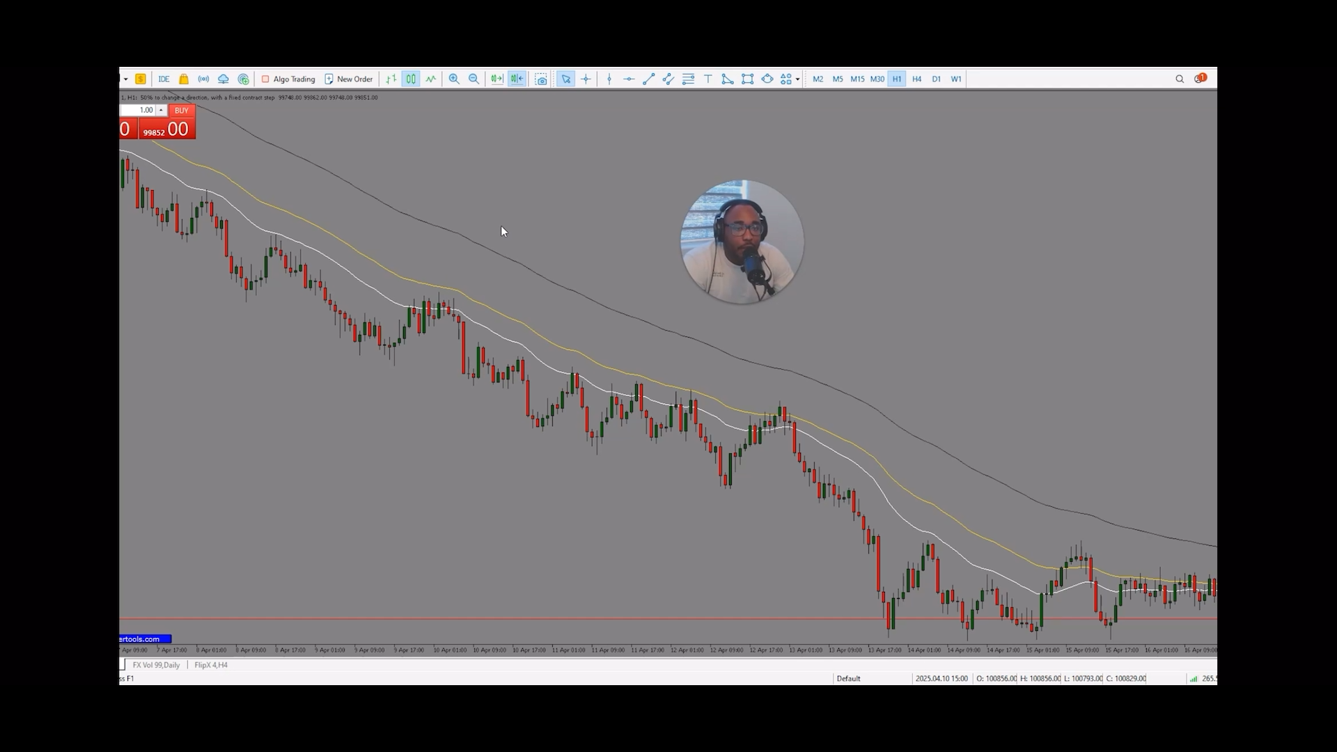 Curso Yoel Montes - Master Scalping X10 📕📈