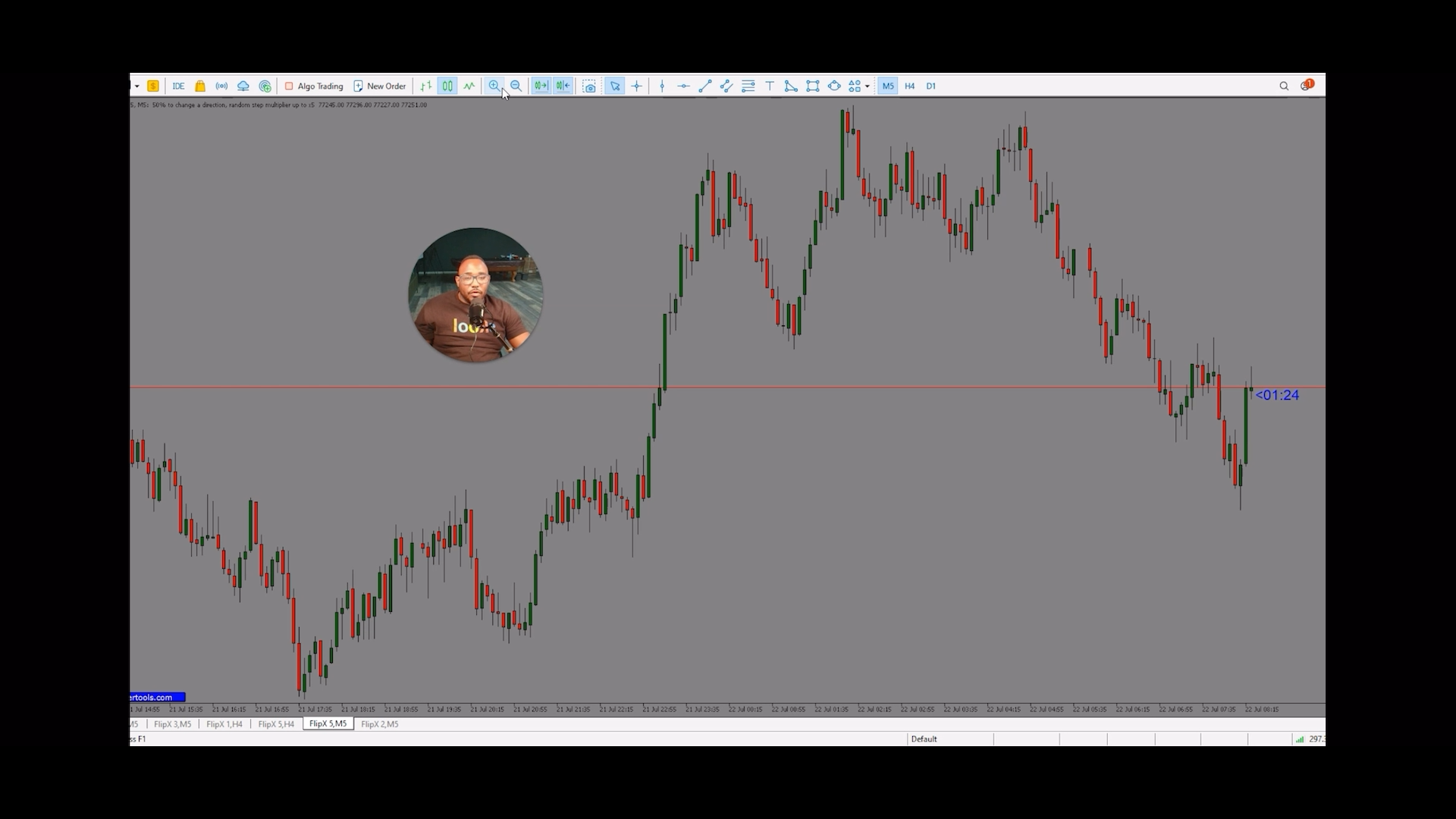 Curso Yoel Montes - Master Scalping X10 📕📈