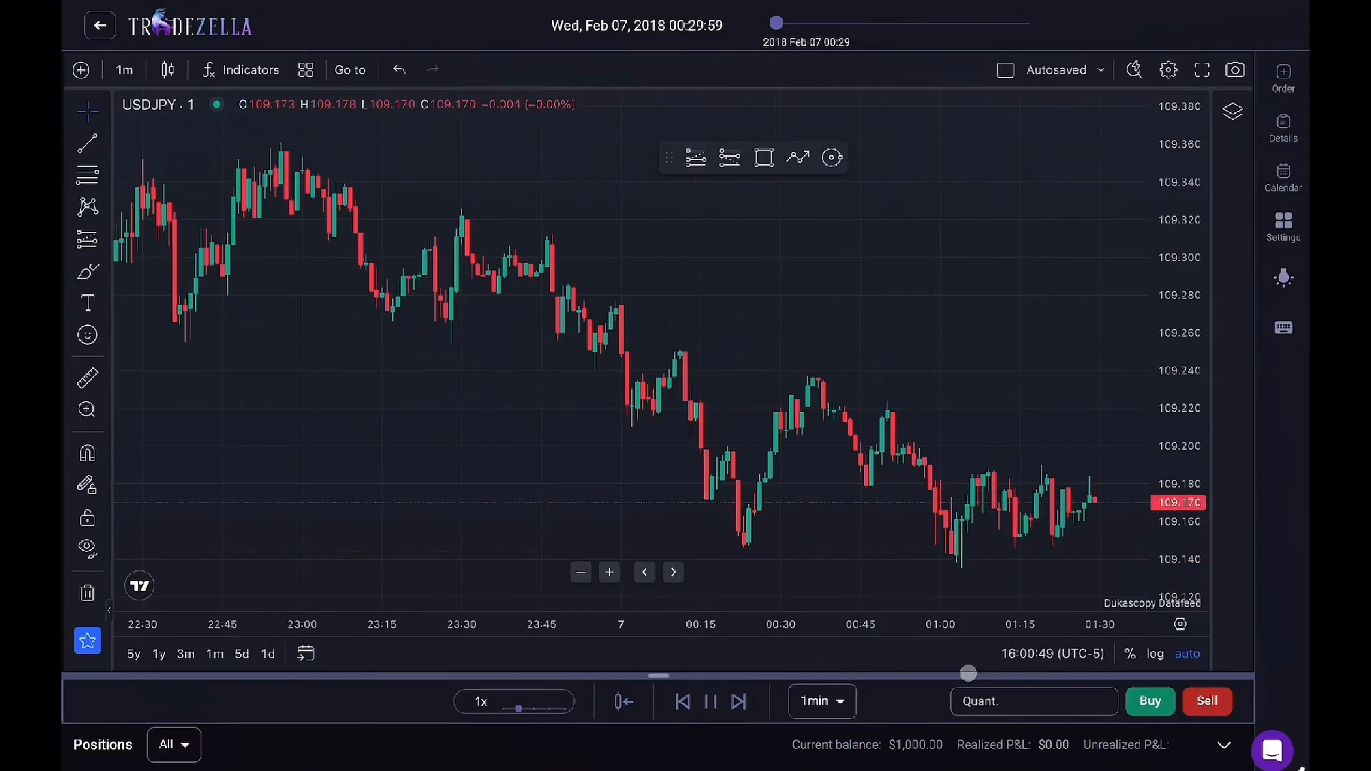 Curso Felipe López - Price Action Academy 📈📗