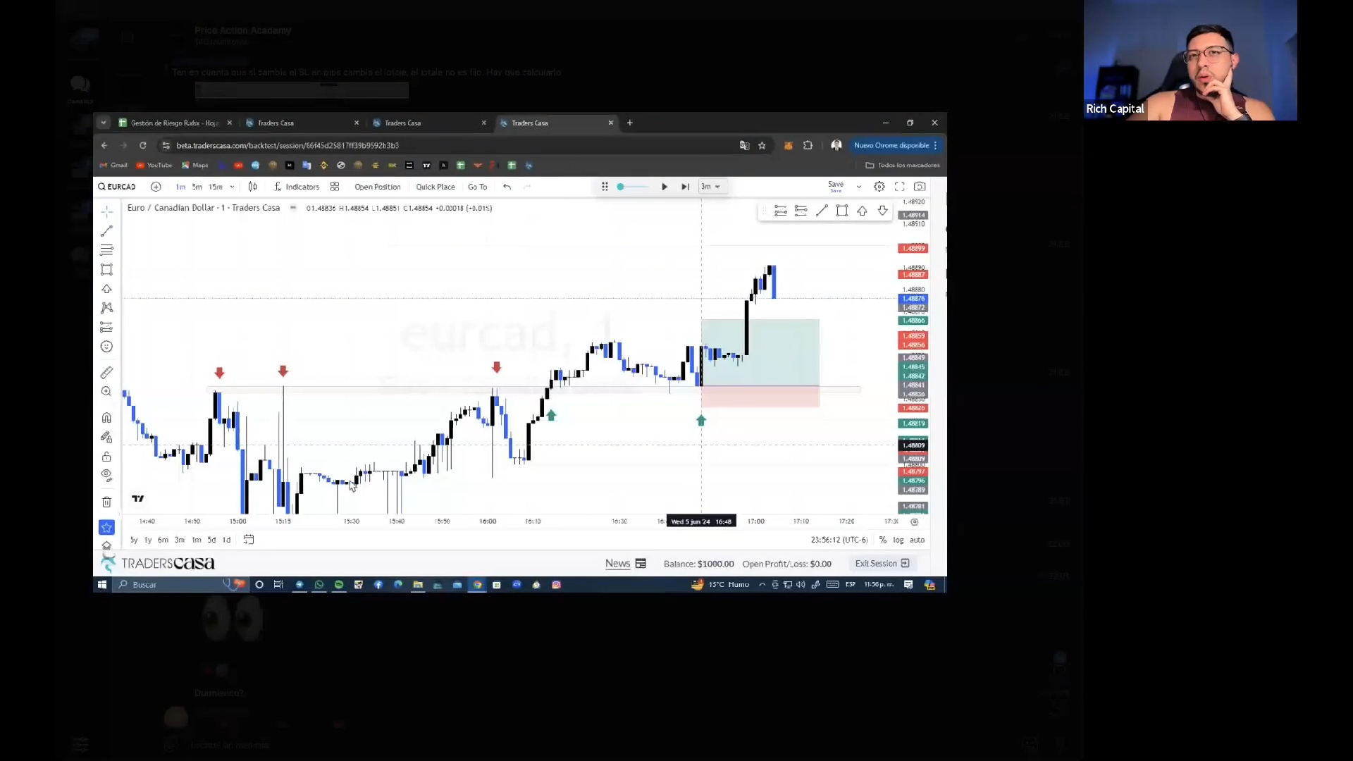 Curso Felipe López - Price Action Academy 📈📗